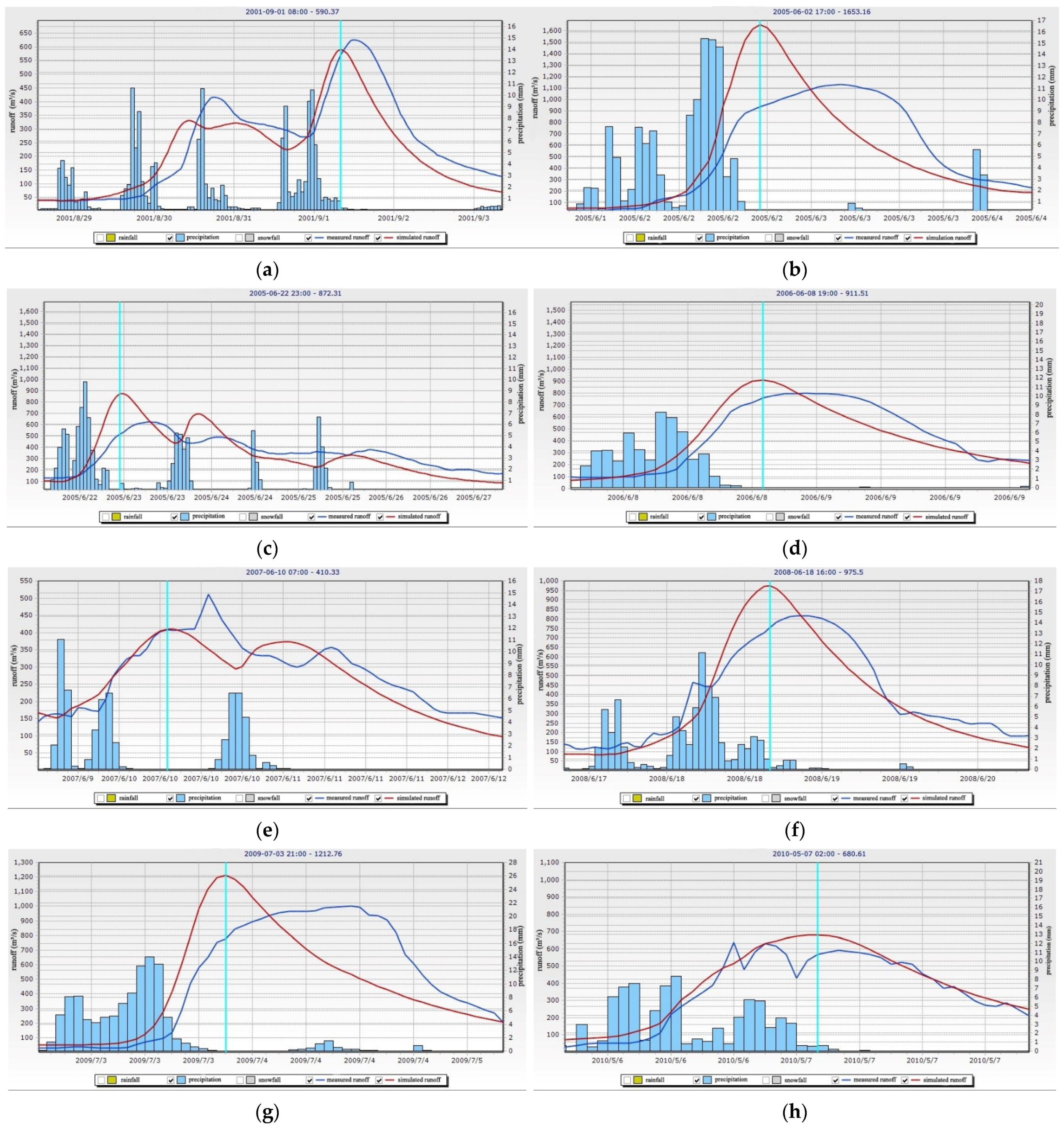 Water 14 00618 g004a 550