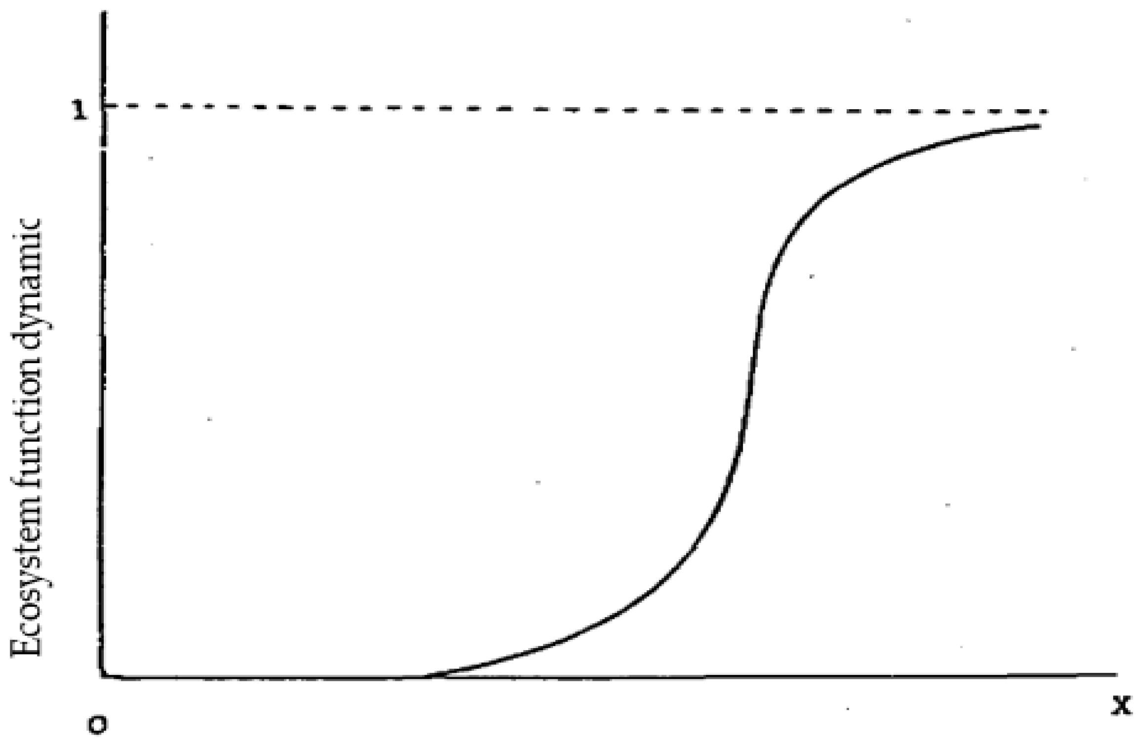 Water 14 00619 g003 Water 14 00619 g003