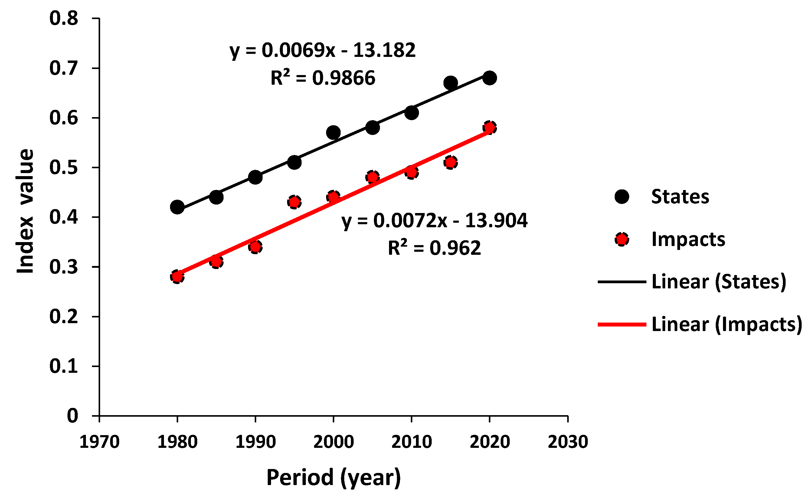 Water 14 00619 g007 Water 14 00619 g007