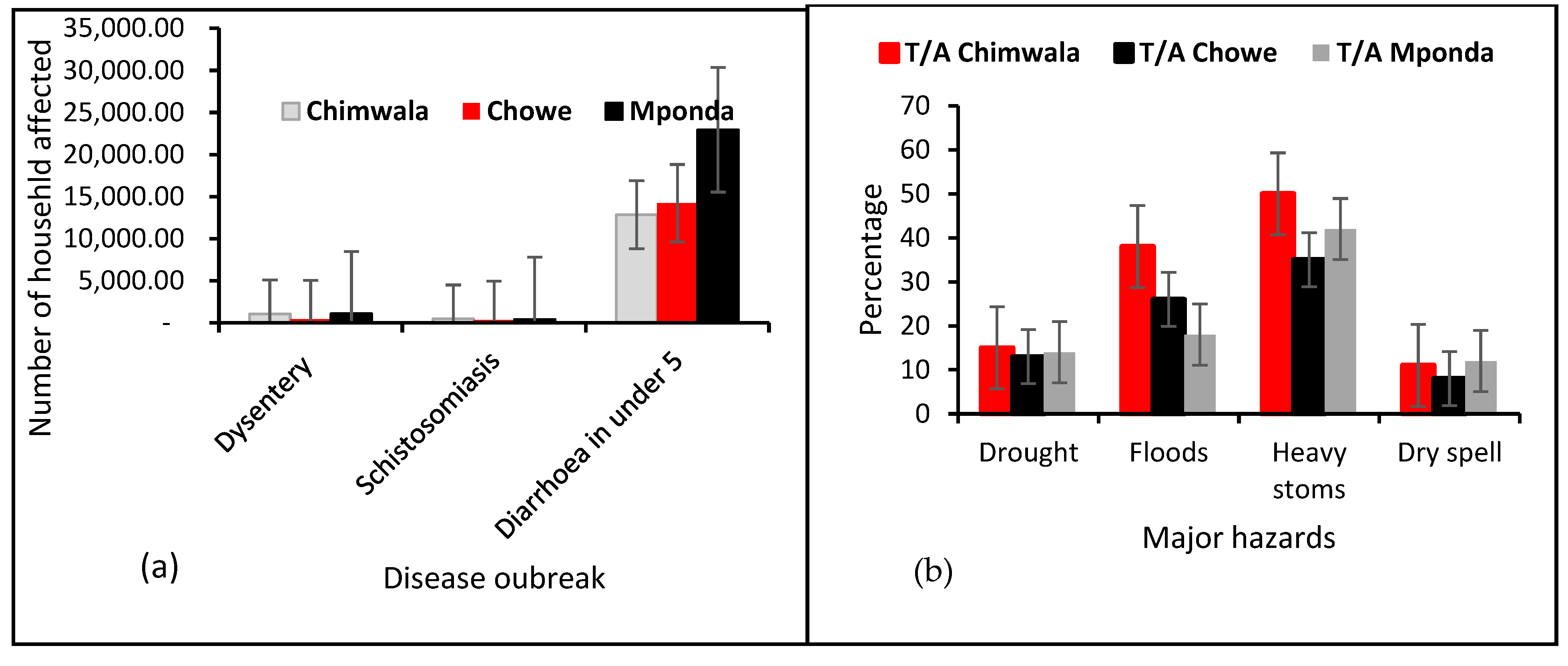 Water 14 00619 g012 Water 14 00619 g012