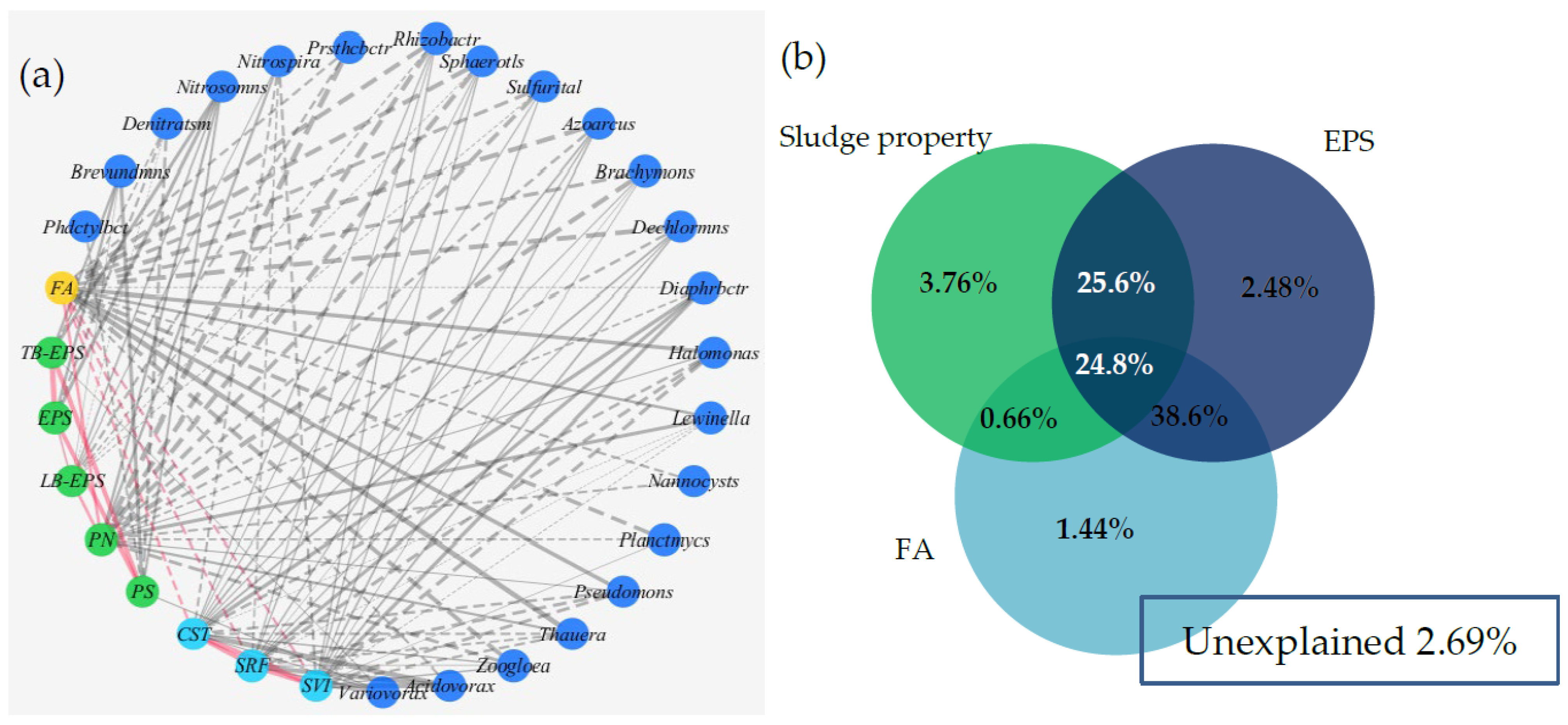 Water 14 00620 g005 550