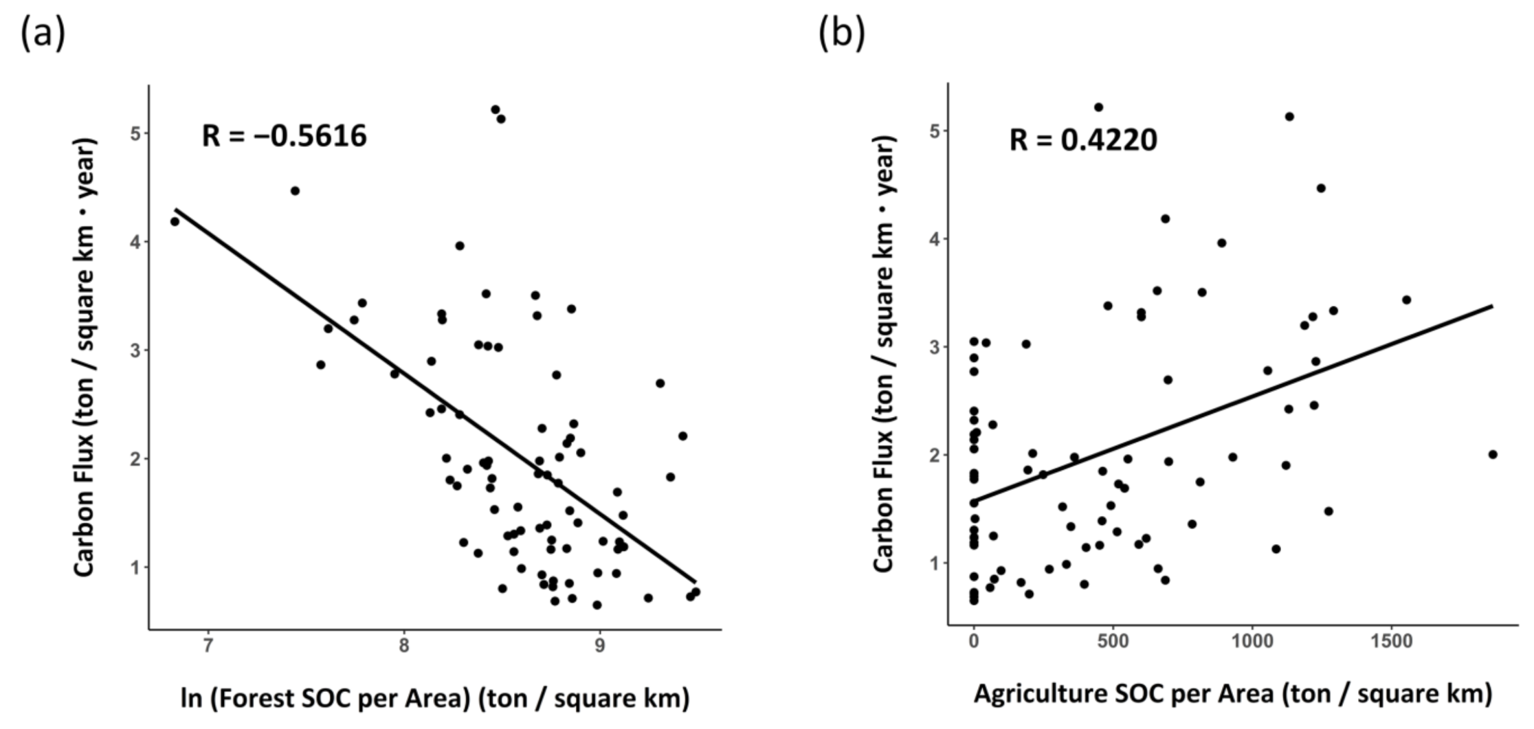 Water 14 00623 g004 550