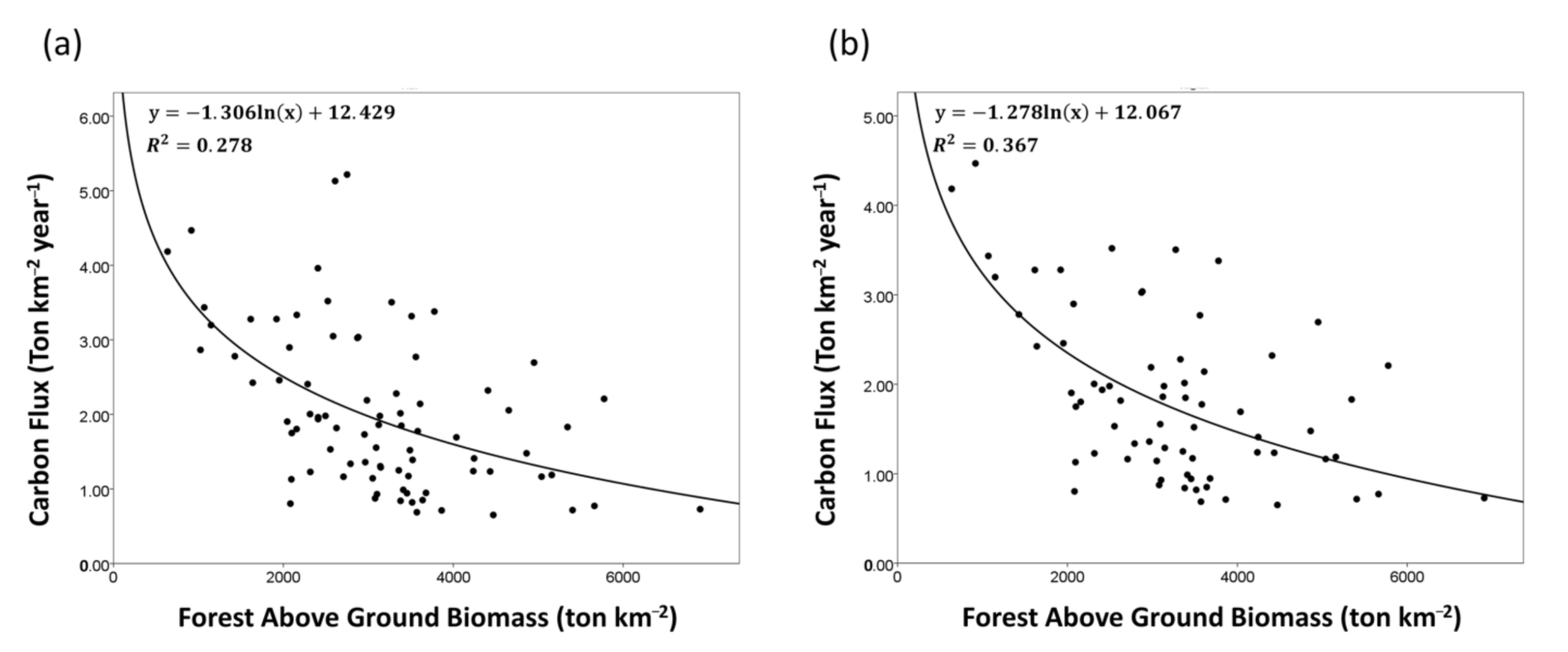 Water 14 00623 g005 550