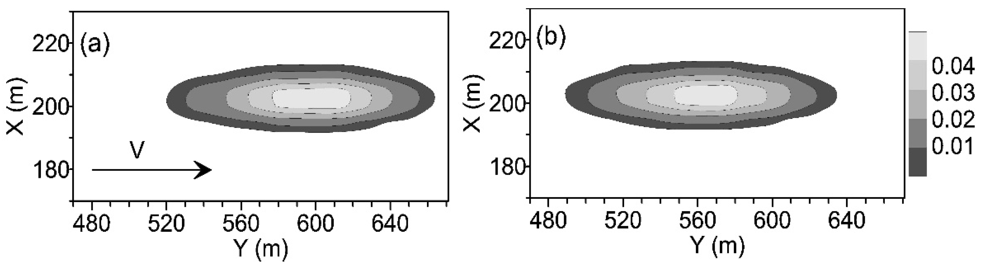 Water 14 00624 g003 550