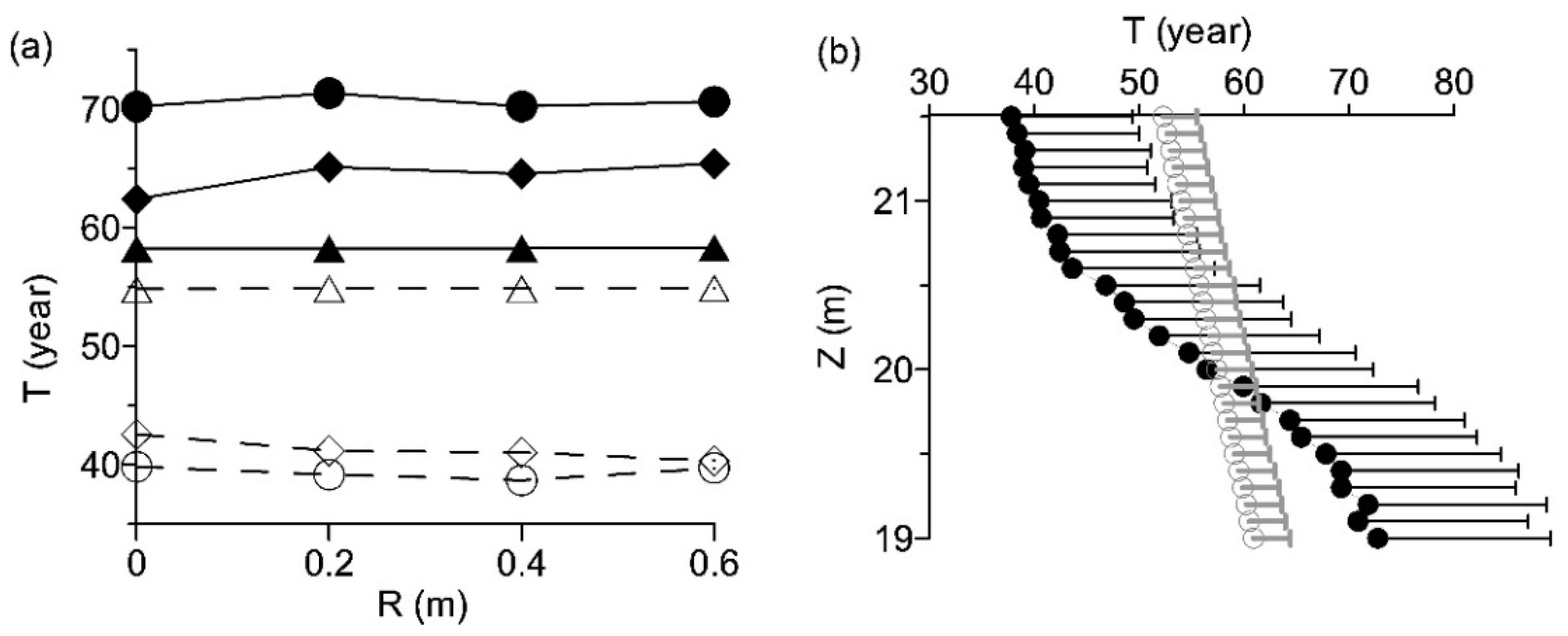 Water 14 00624 g005 550