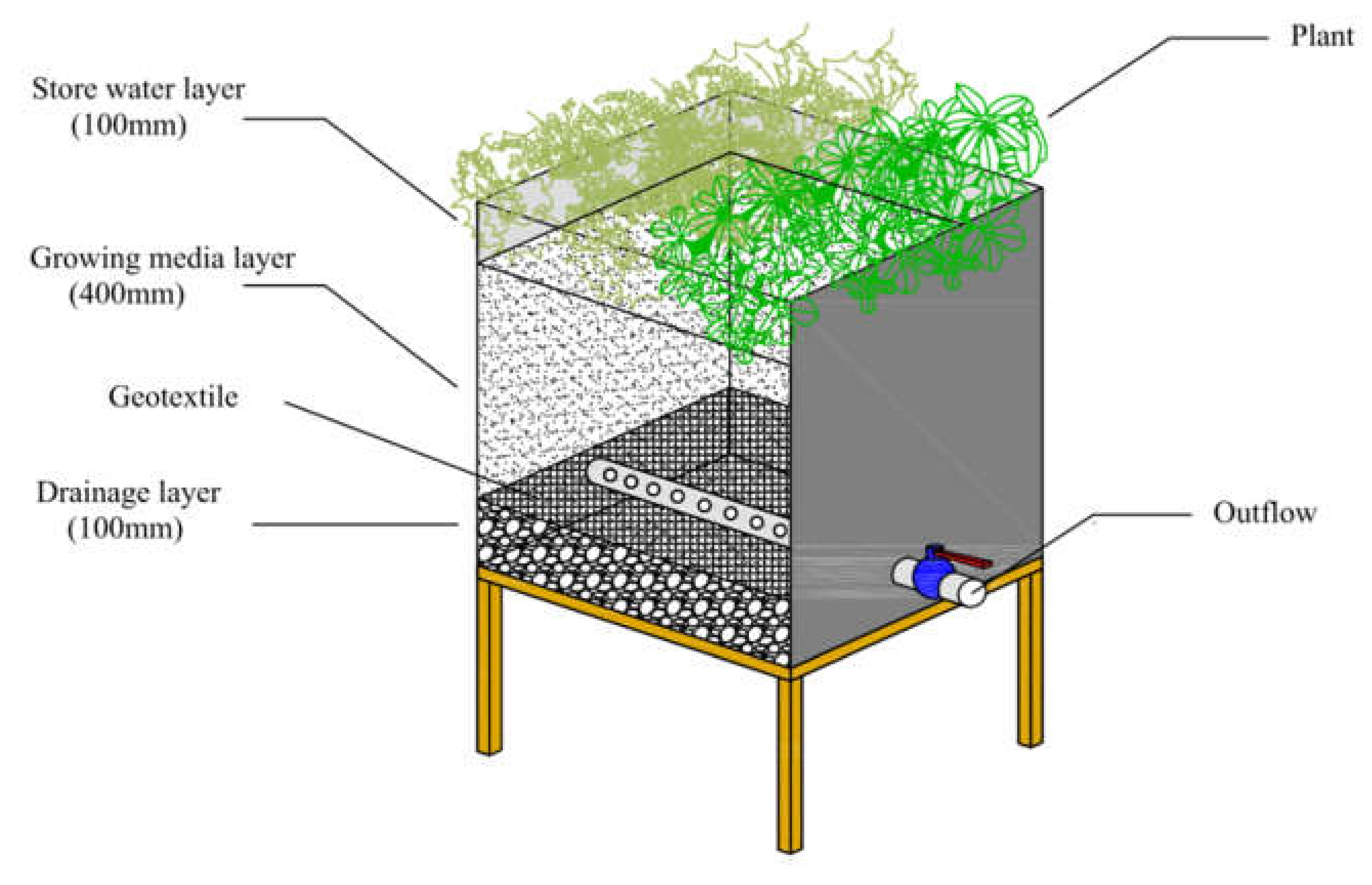 Water 14 00638 g001 550