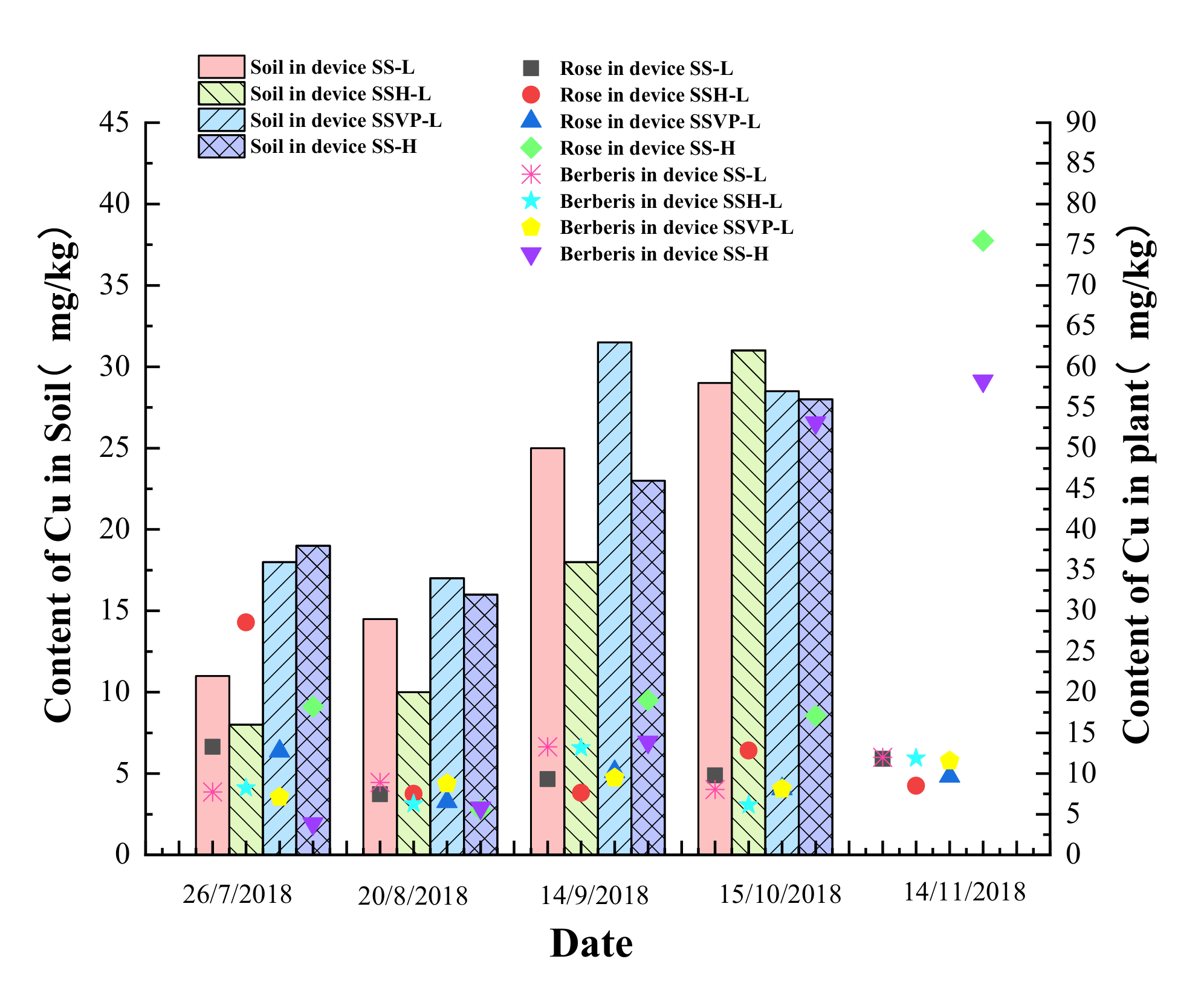 Water 14 00638 g002 550