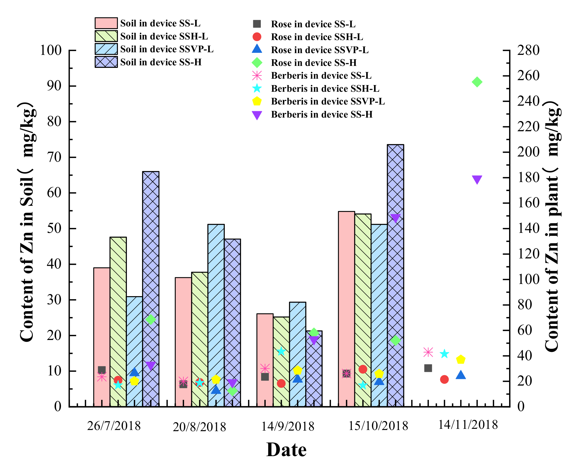 Water 14 00638 g003 550