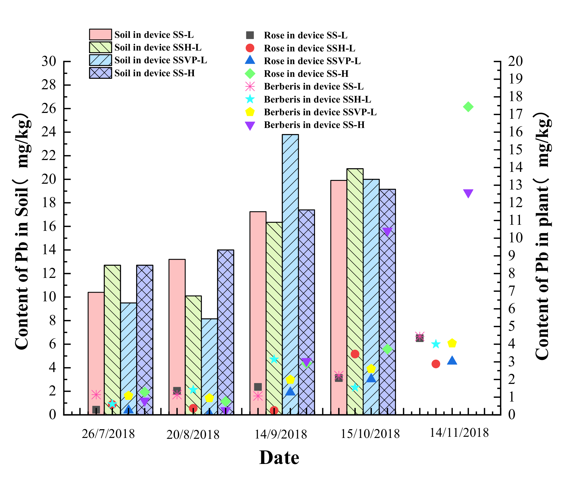 Water 14 00638 g004 550