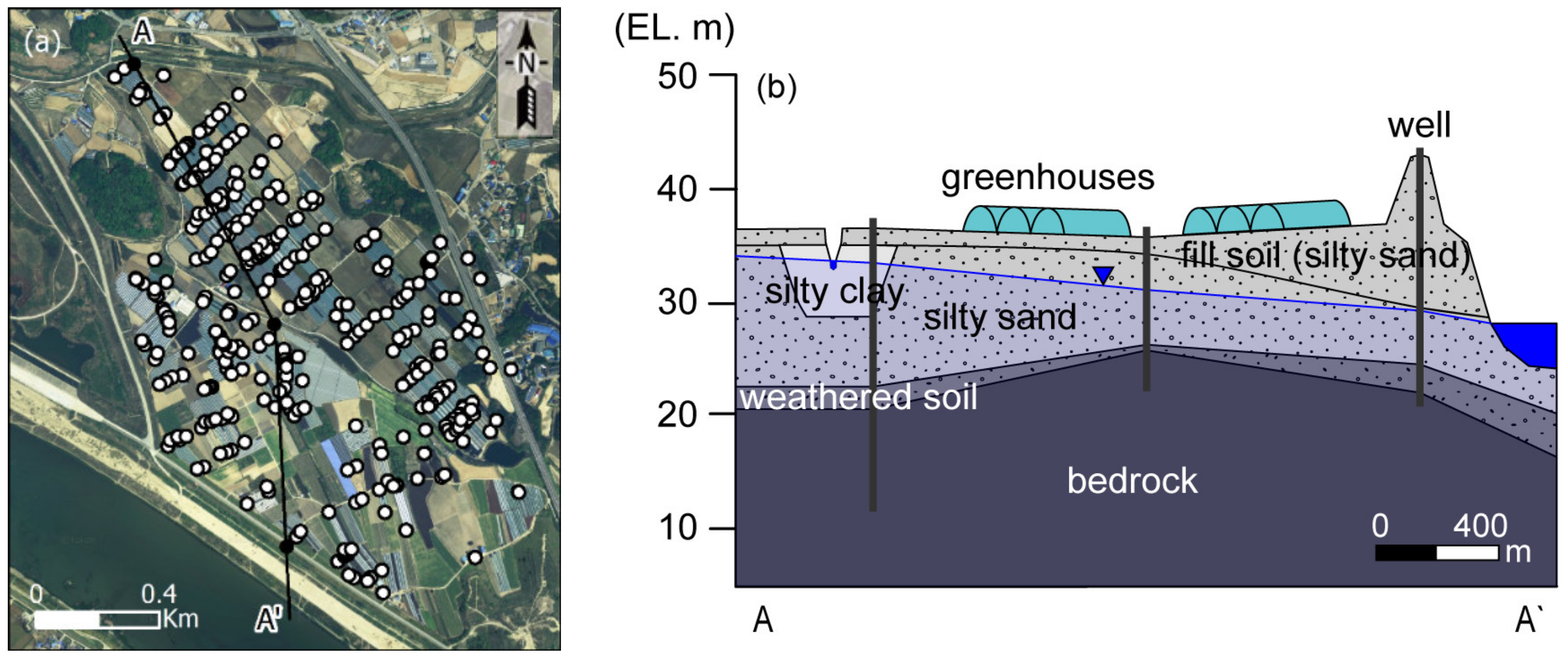 Water 14 00646 g002 Water 14 00646 g002