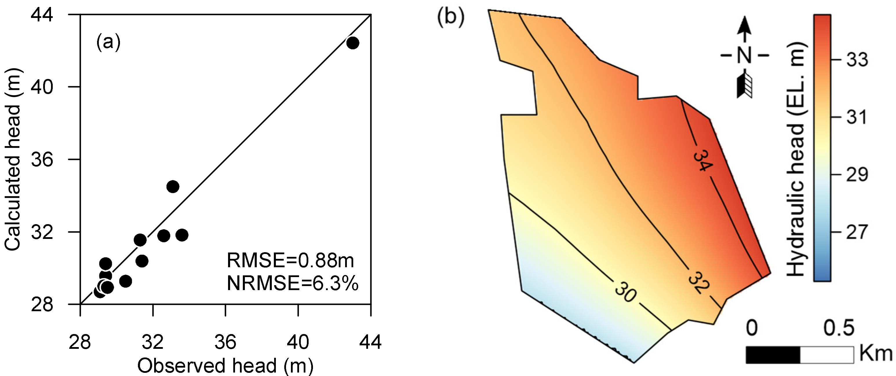 Water 14 00646 g004 Water 14 00646 g004