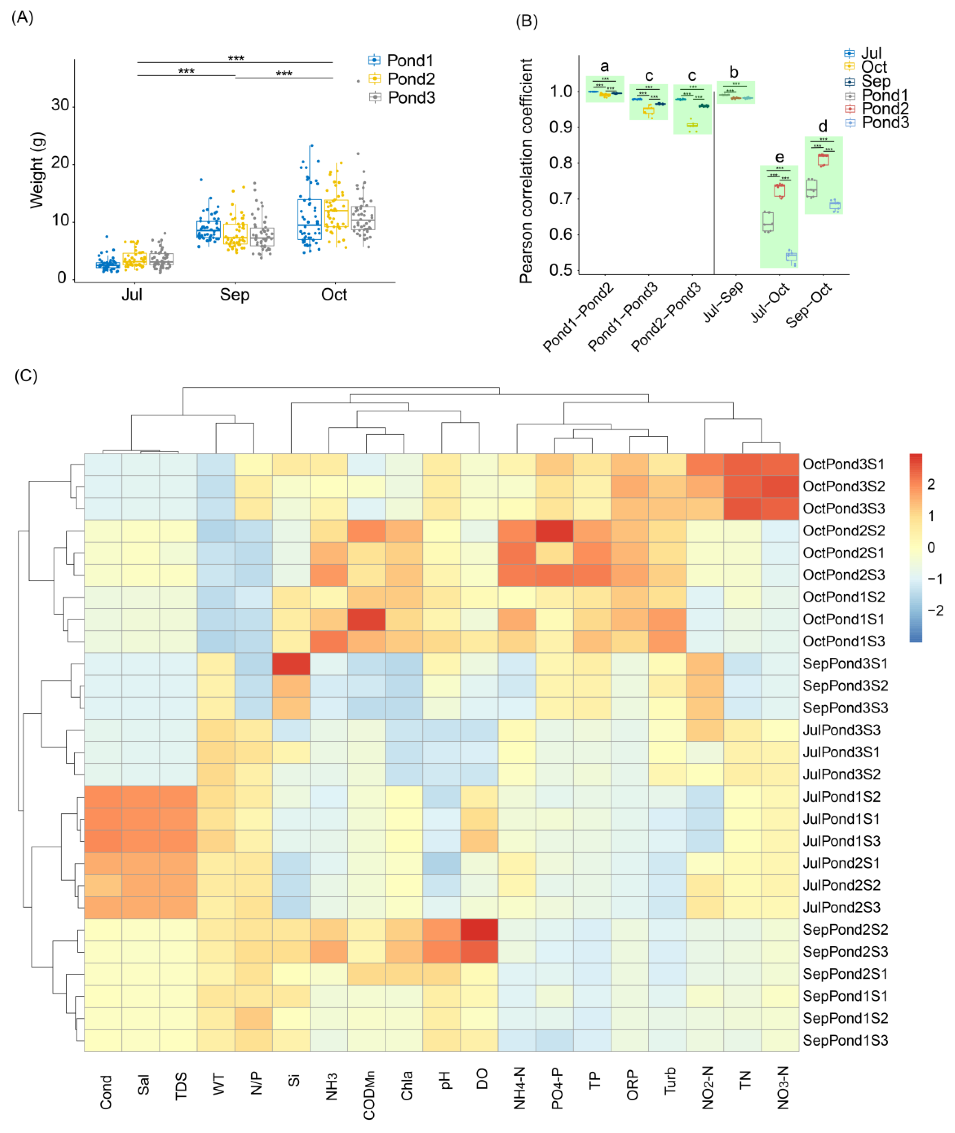 Water 14 00658 g001 Water 14 00658 g001