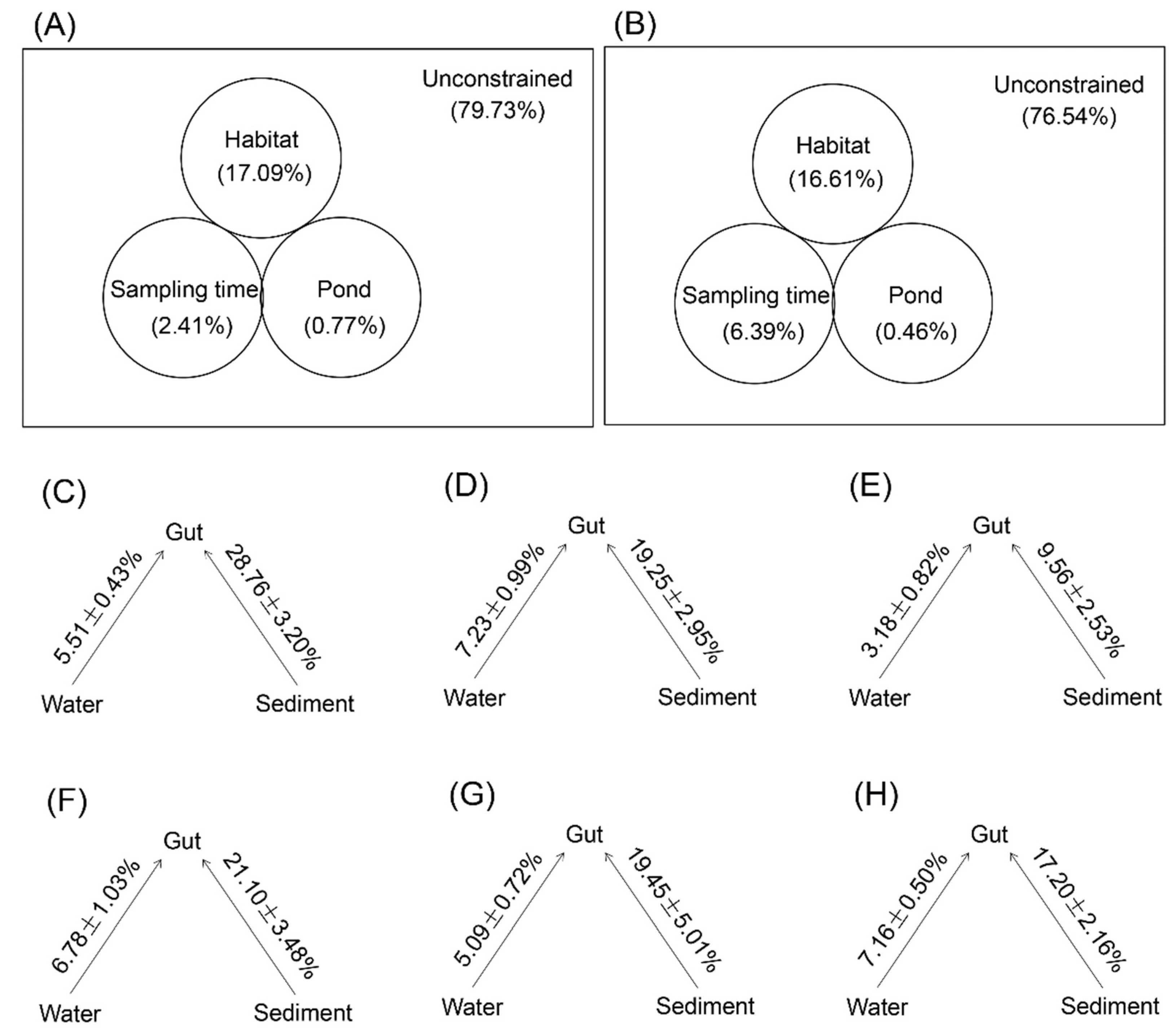 Water 14 00658 g003 Water 14 00658 g003