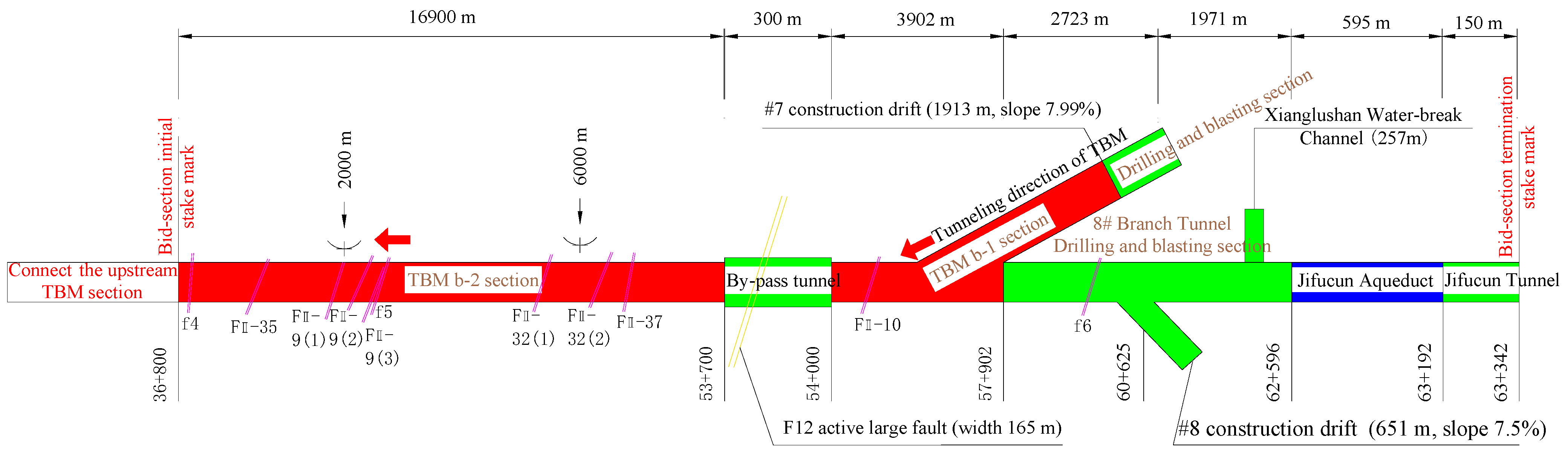 Water 14 00661 g002 550