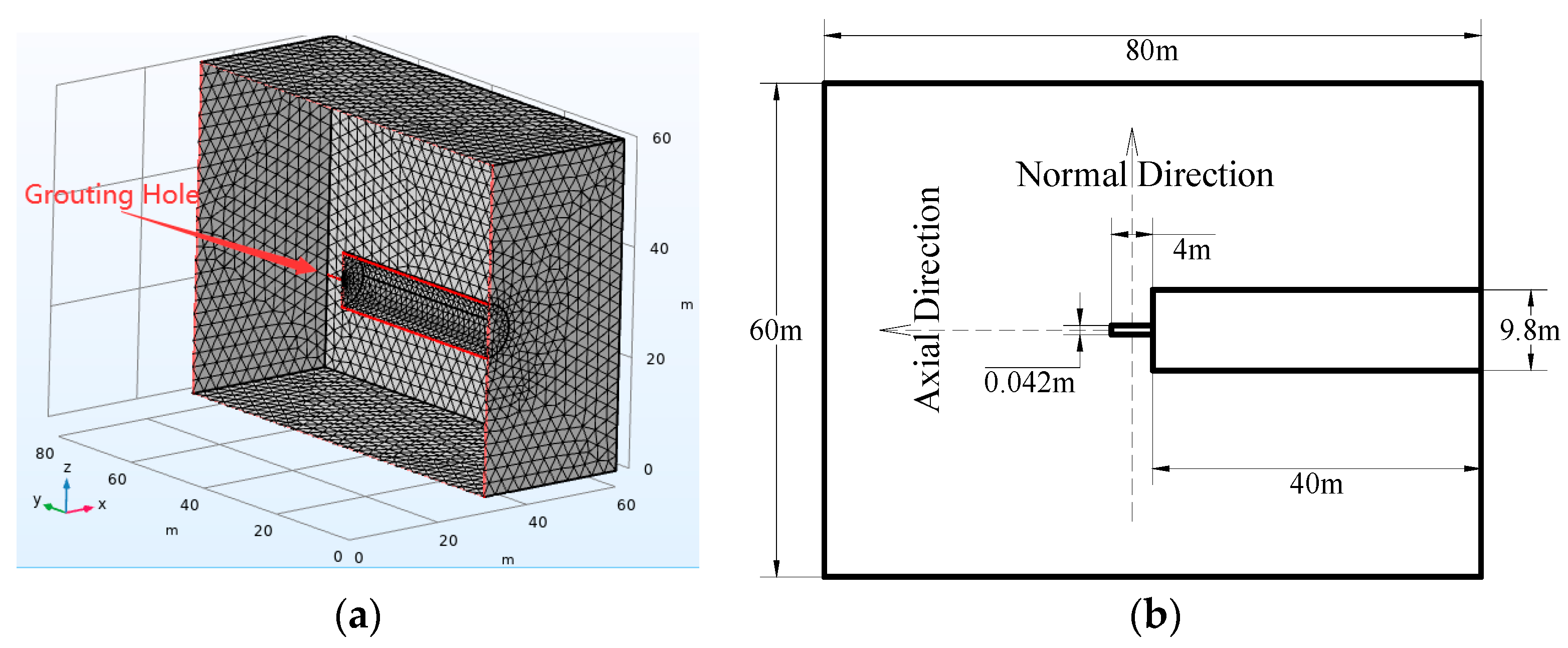 Water 14 00661 g003 550