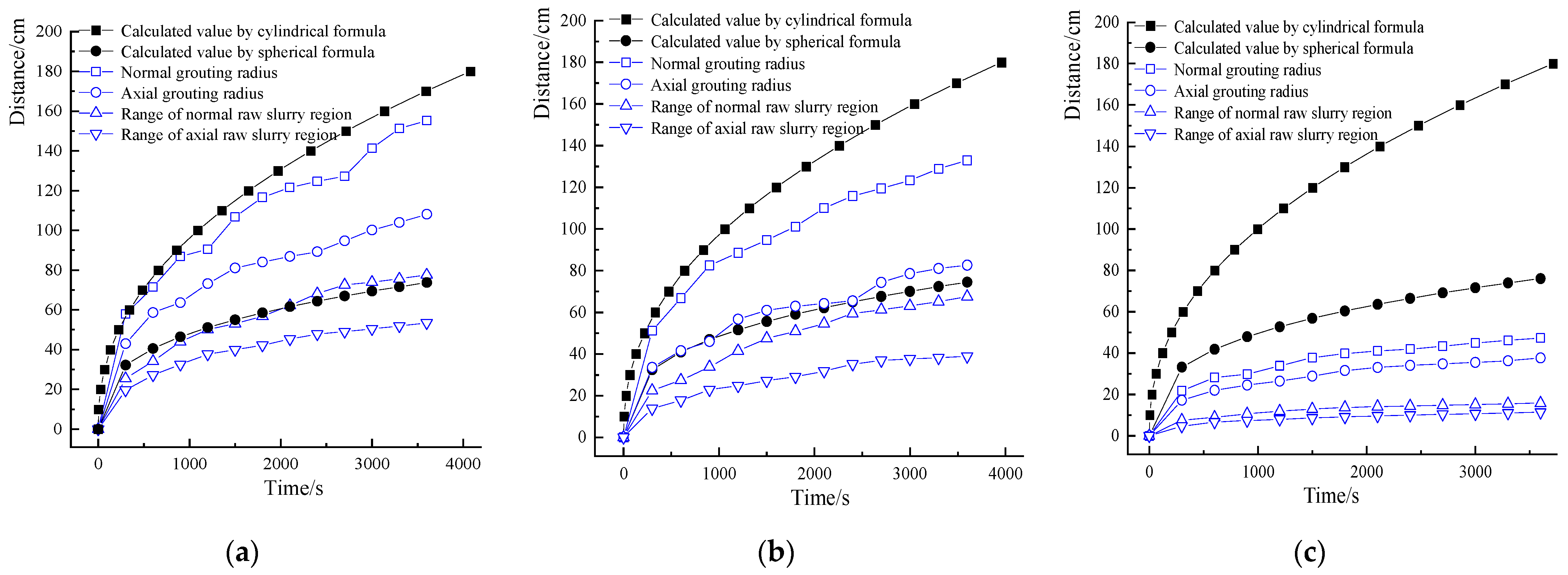 Water 14 00661 g006 550
