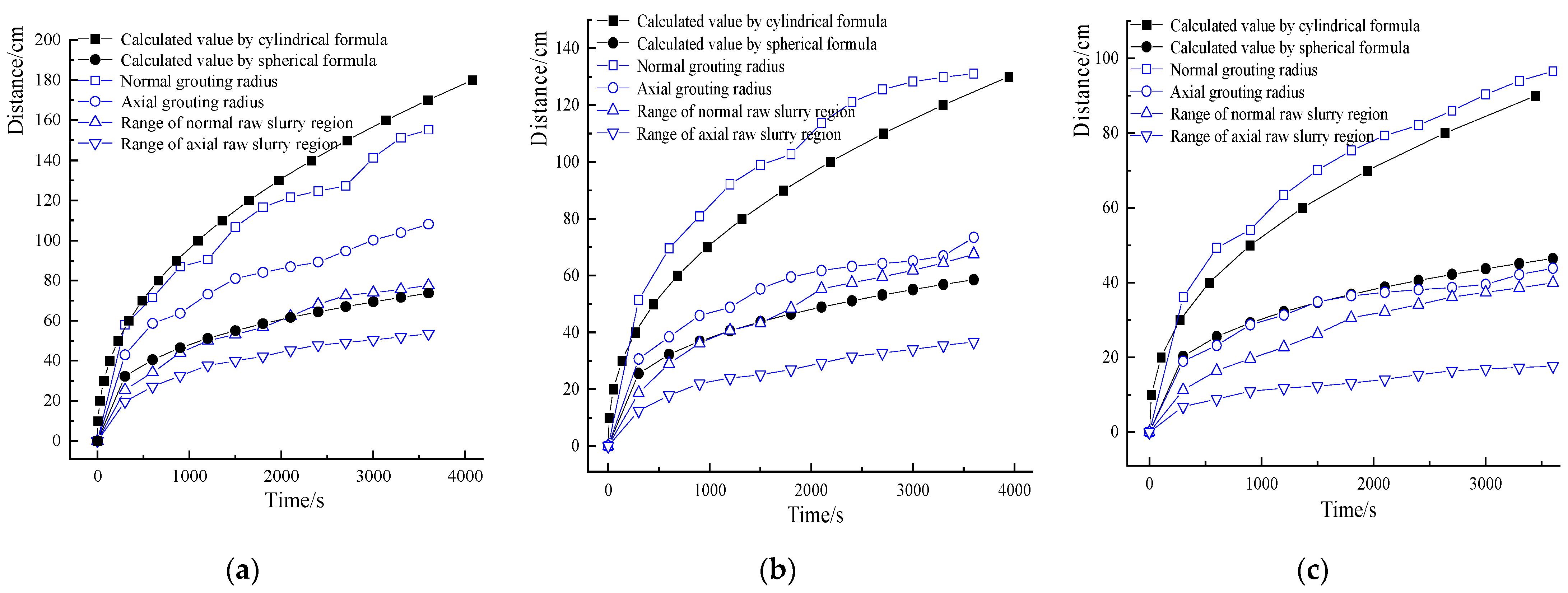 Water 14 00661 g007 550