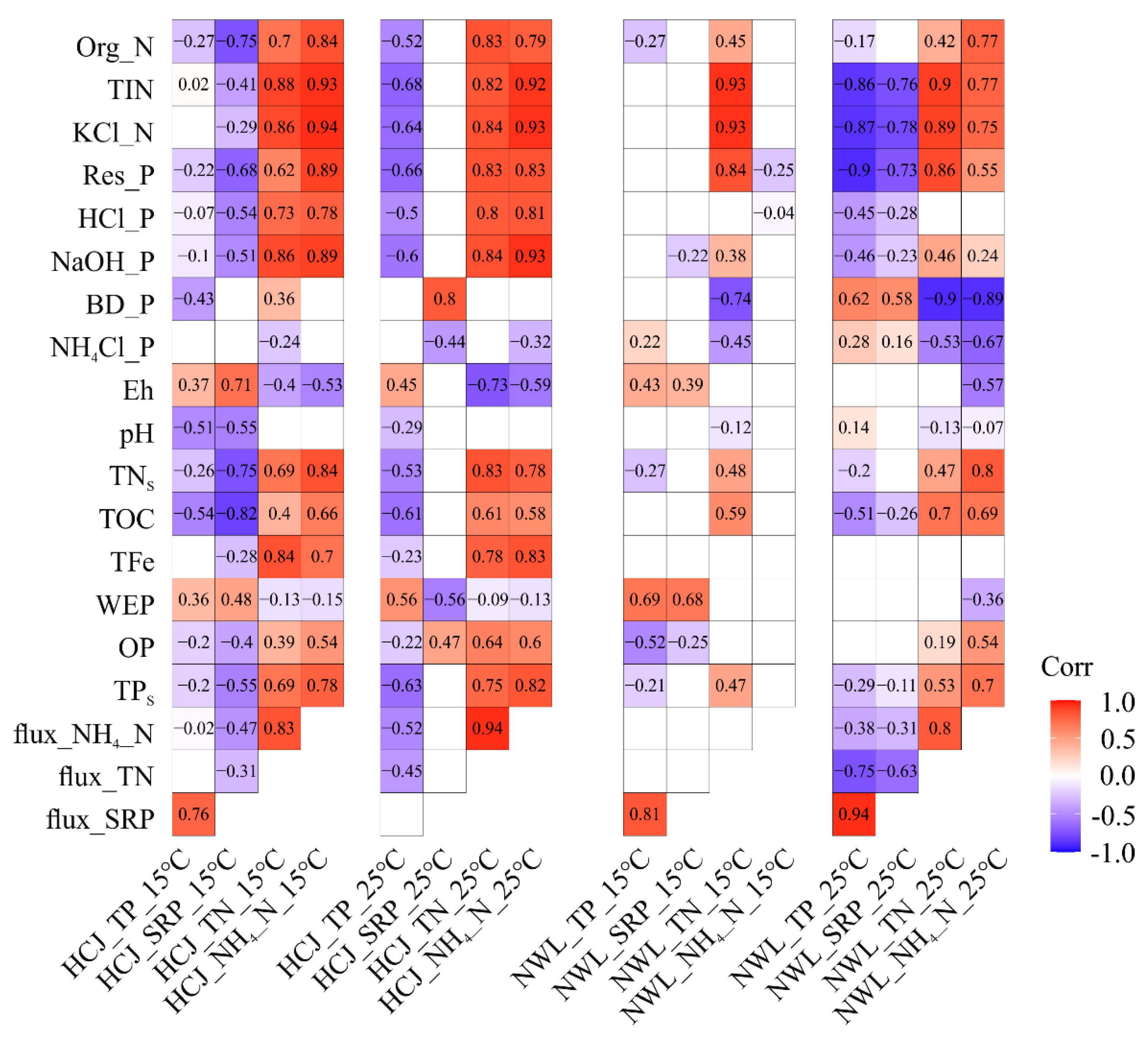 Water 14 00664 g006 550