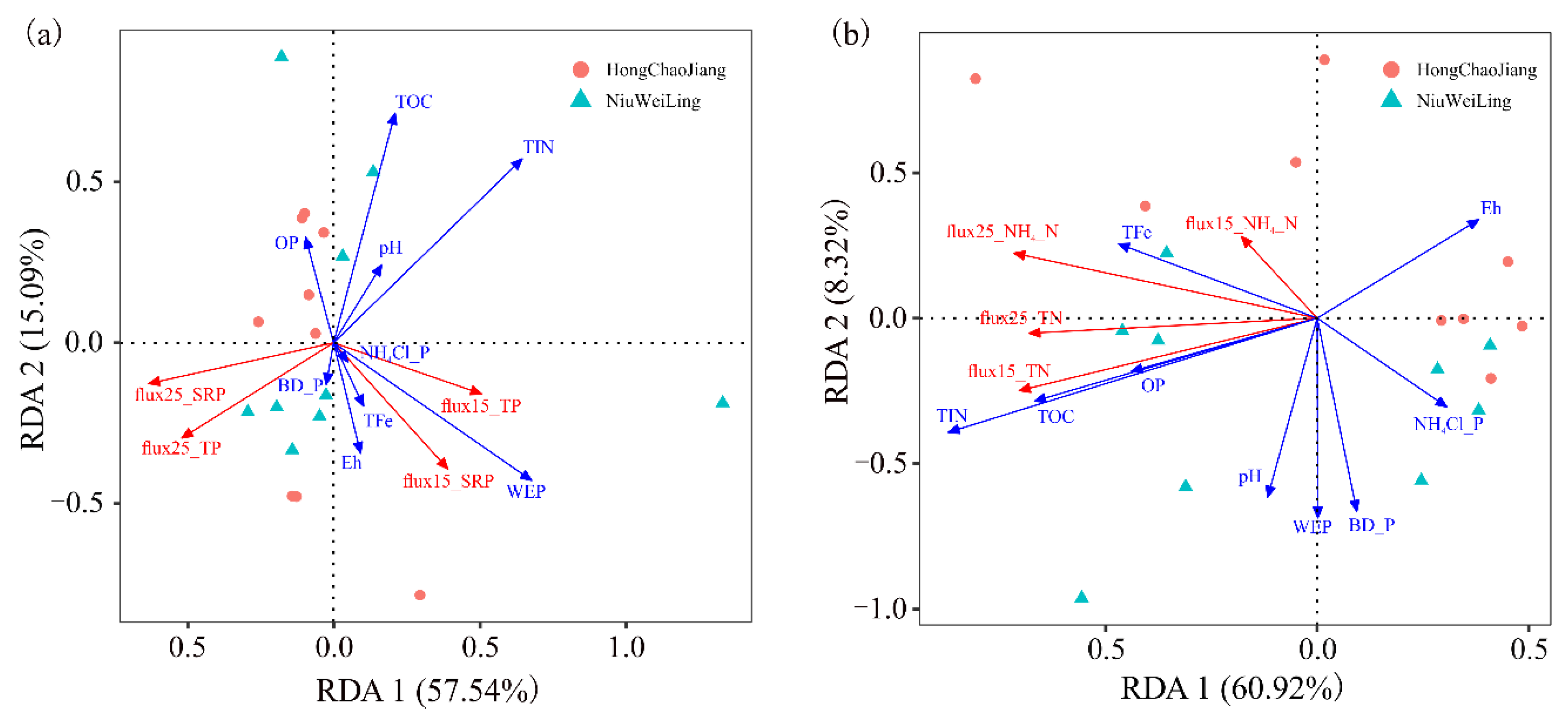 Water 14 00664 g007 550