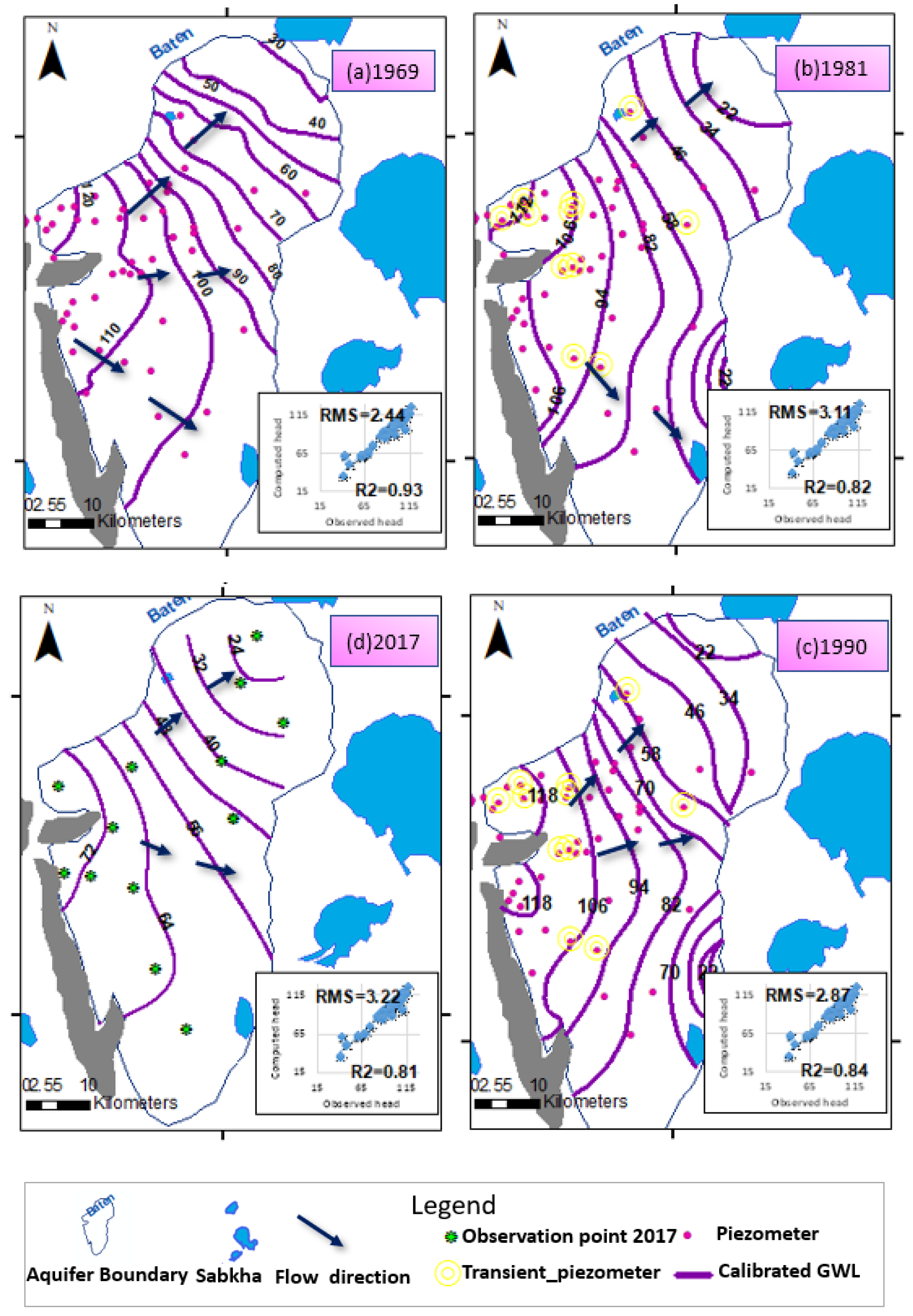 Water 14 00668 g008 Water 14 00668 g008