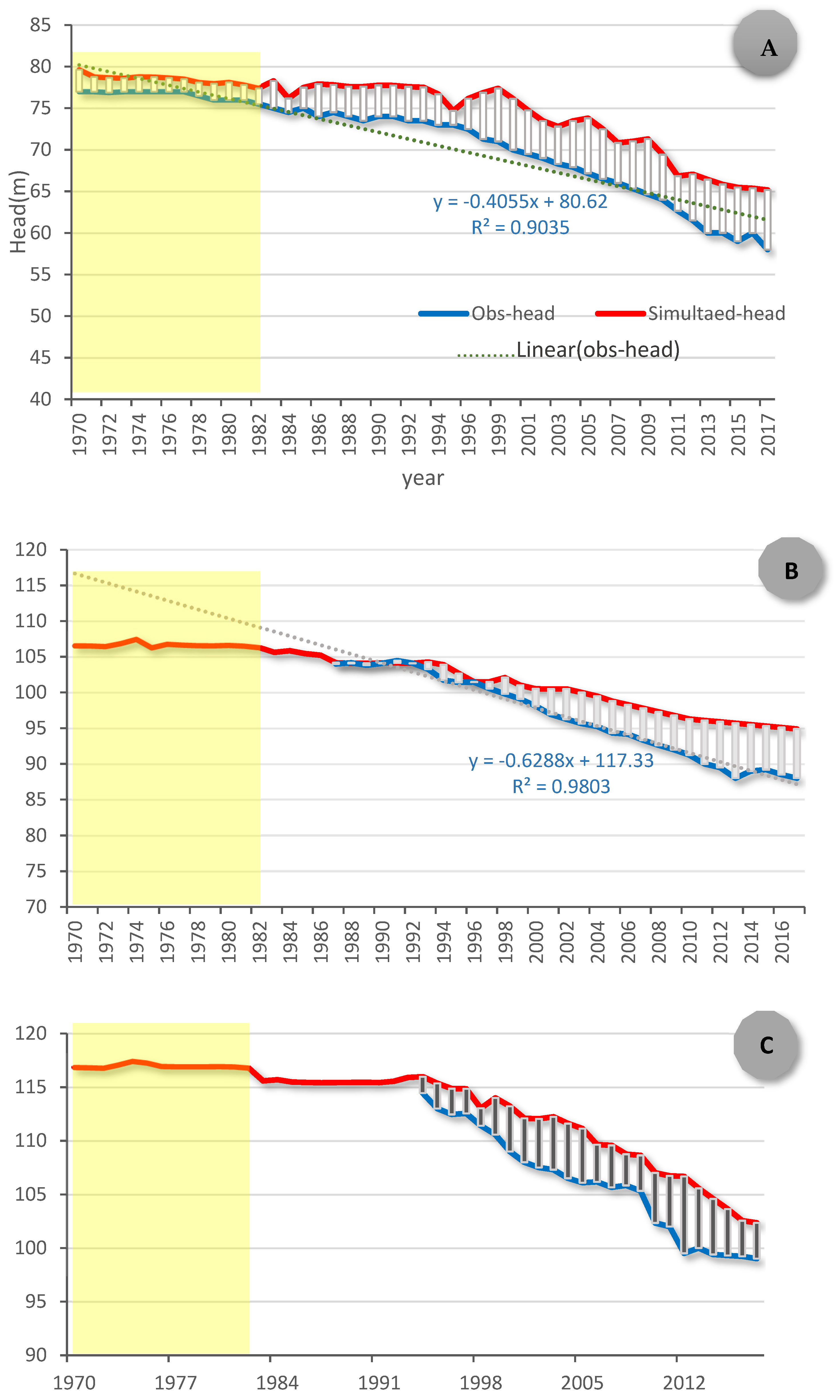 Water 14 00668 g009 Water 14 00668 g009