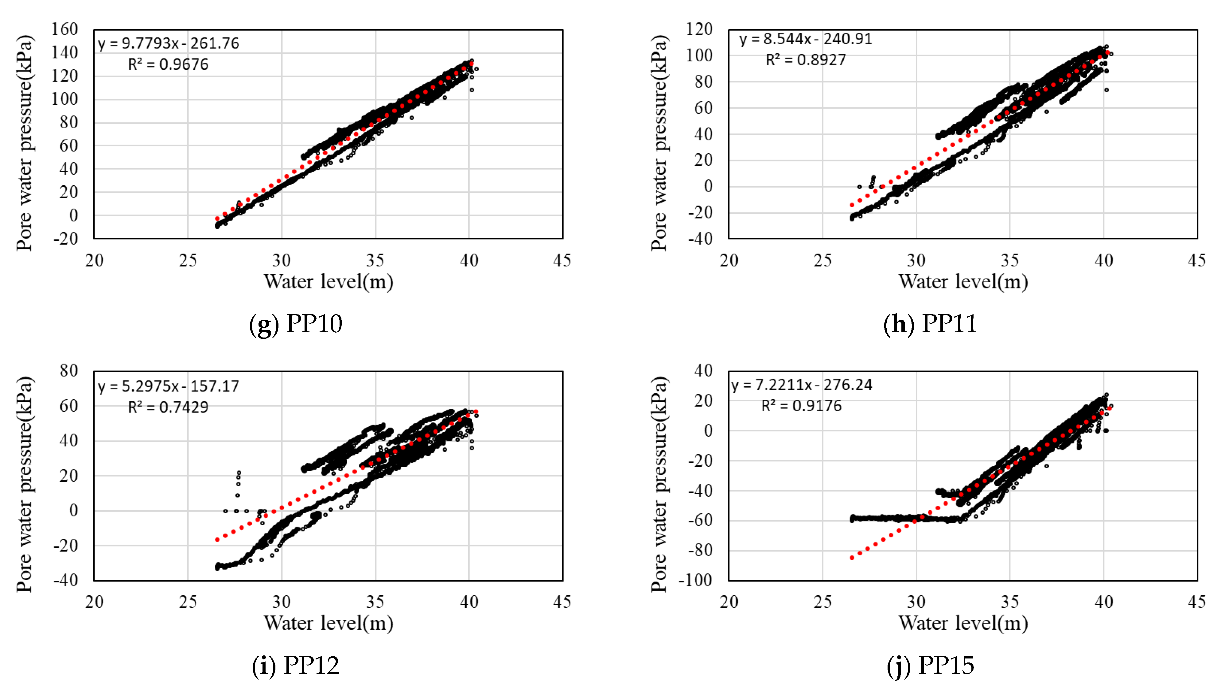 Water 14 00672 g012b Water 14 00672 g012b