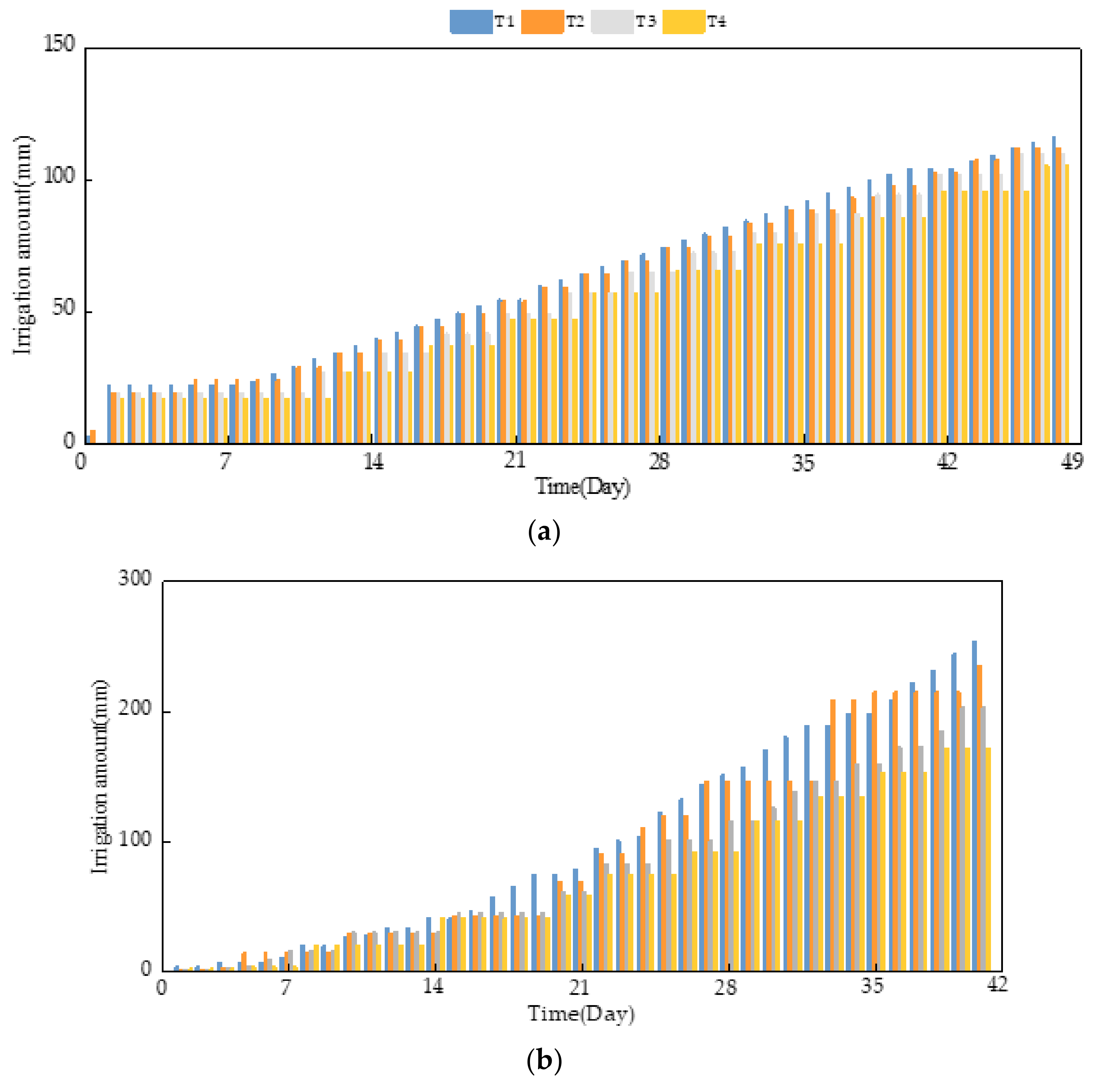 Water 14 00673 g001 550