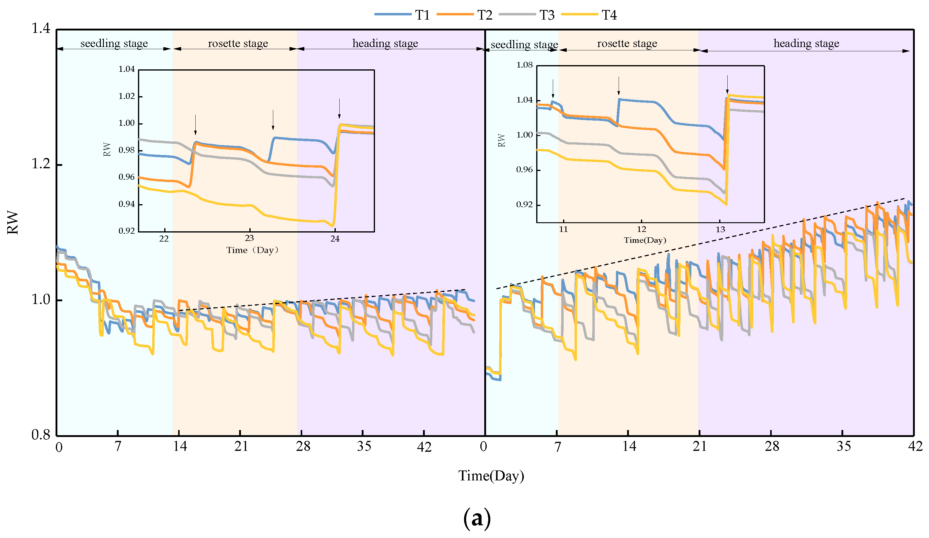 Water 14 00673 g005a 550