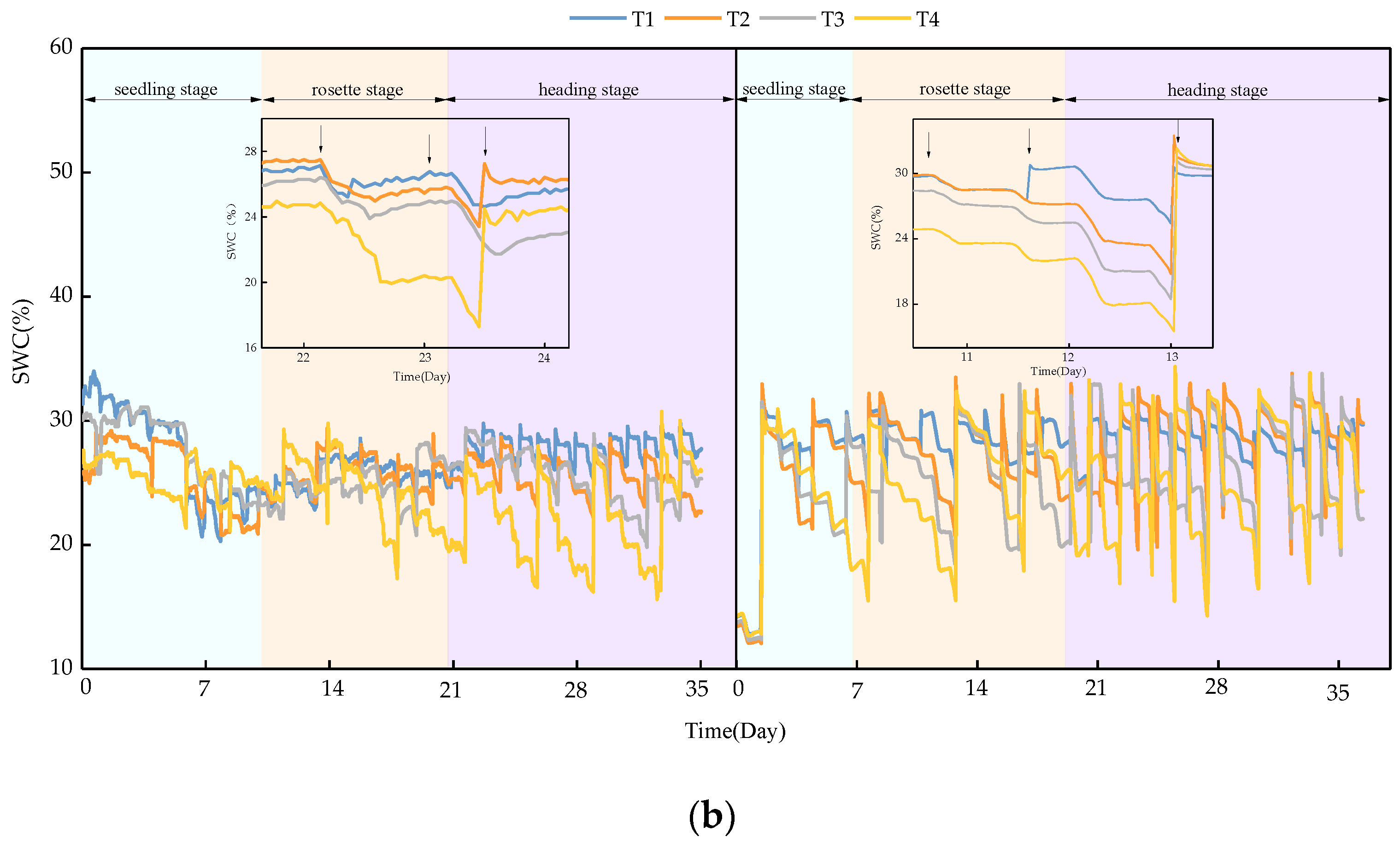 Water 14 00673 g005b 550