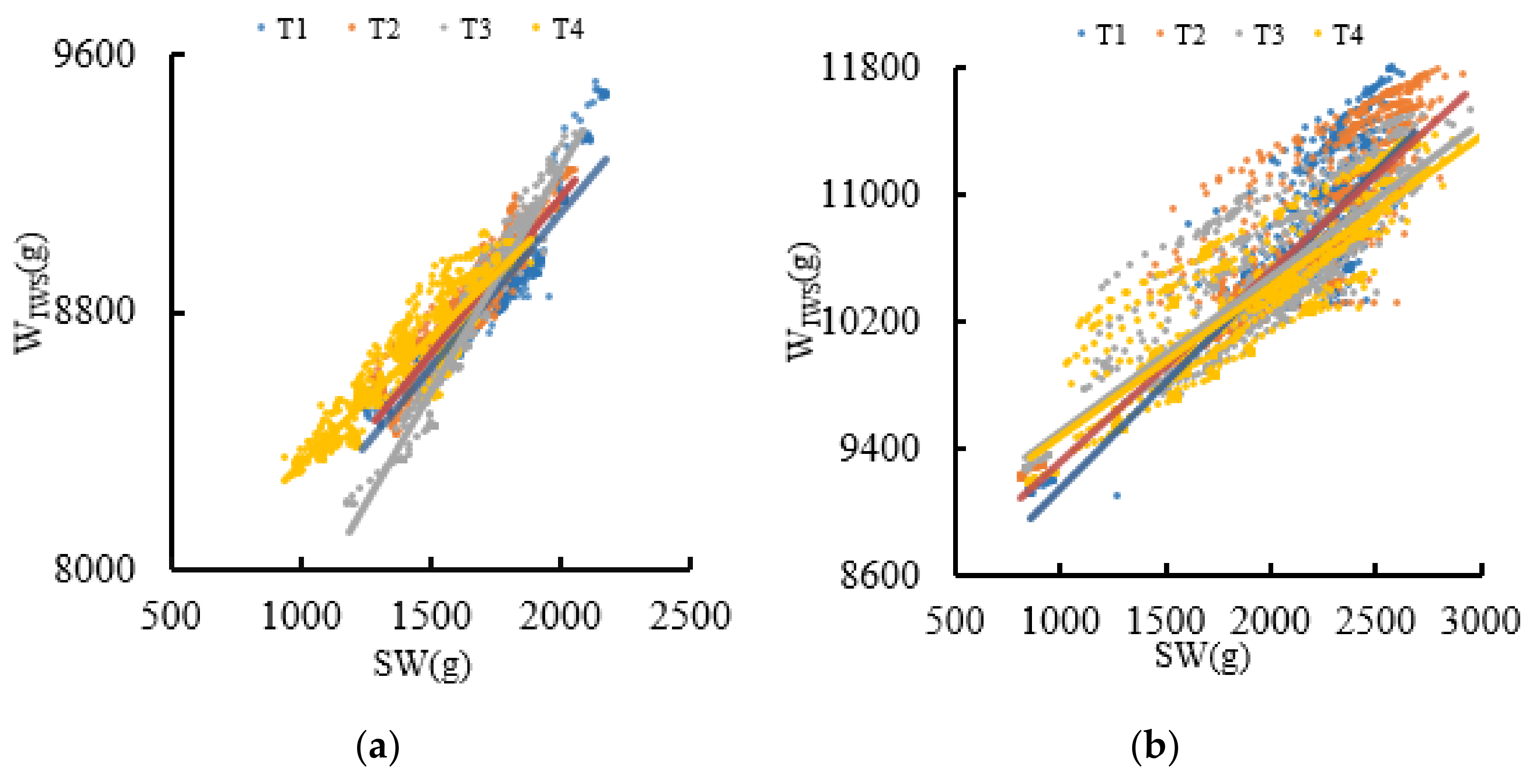 Water 14 00673 g006 550