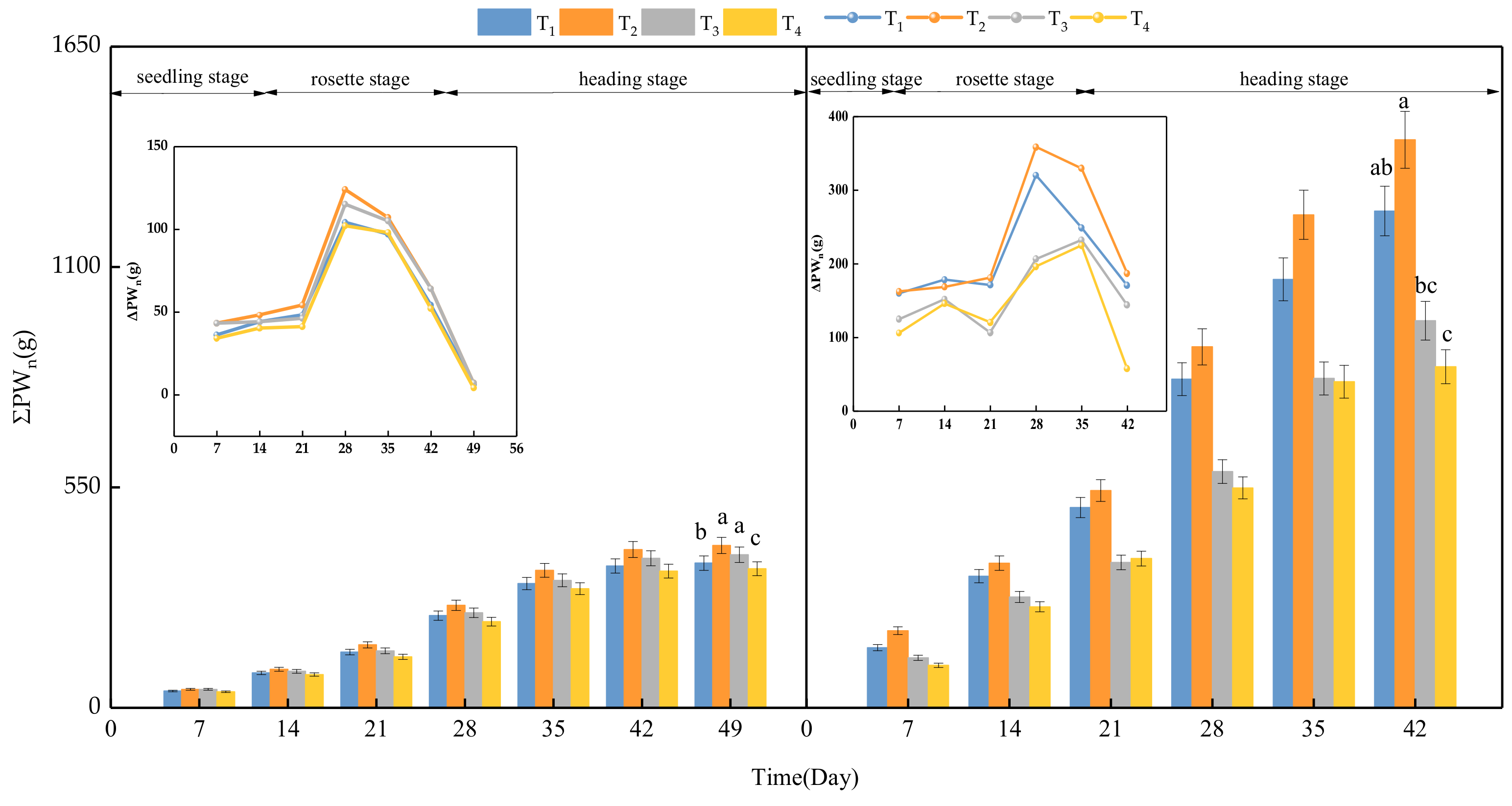 Water 14 00673 g007 550