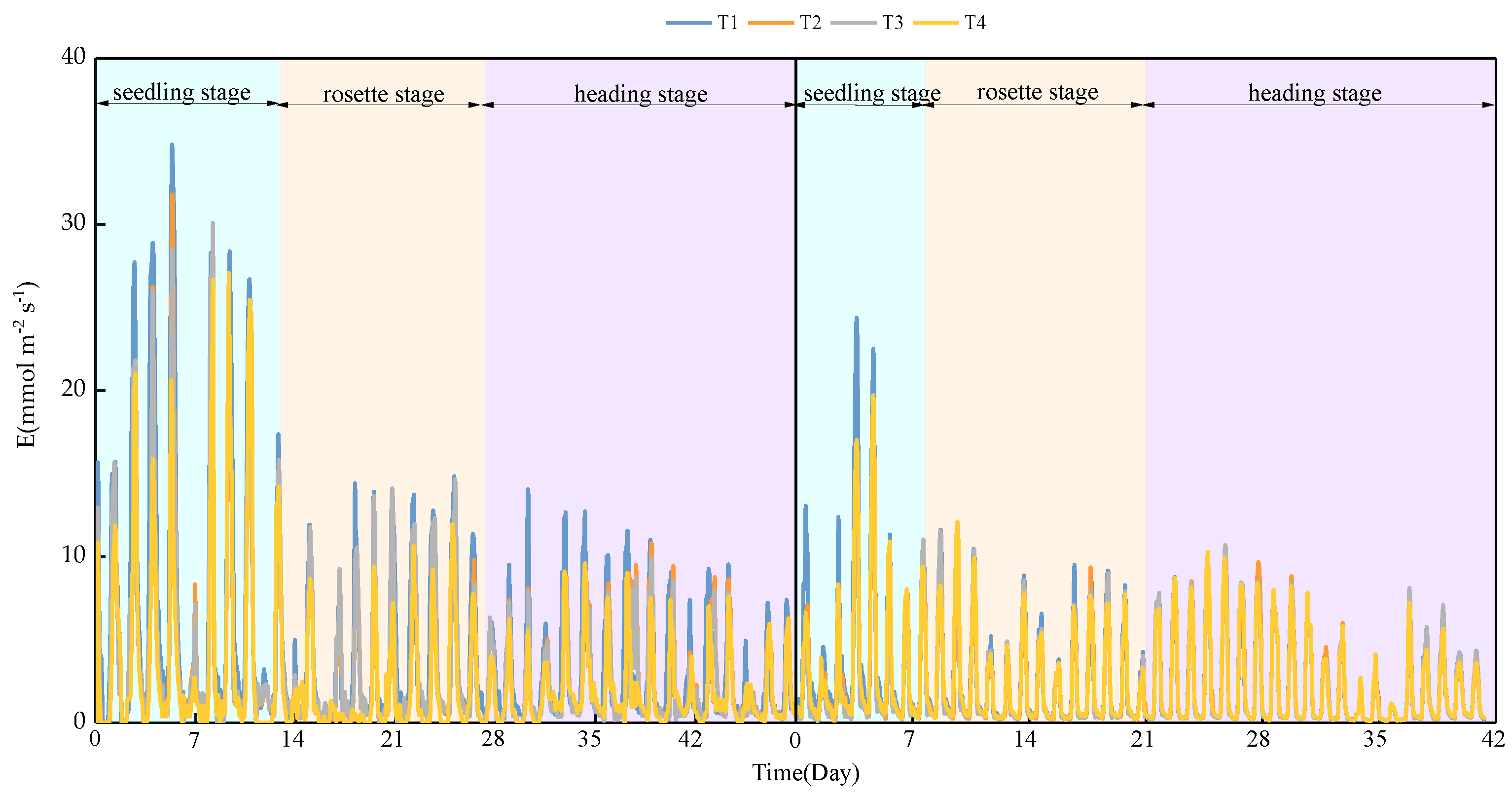 Water 14 00673 g008 550