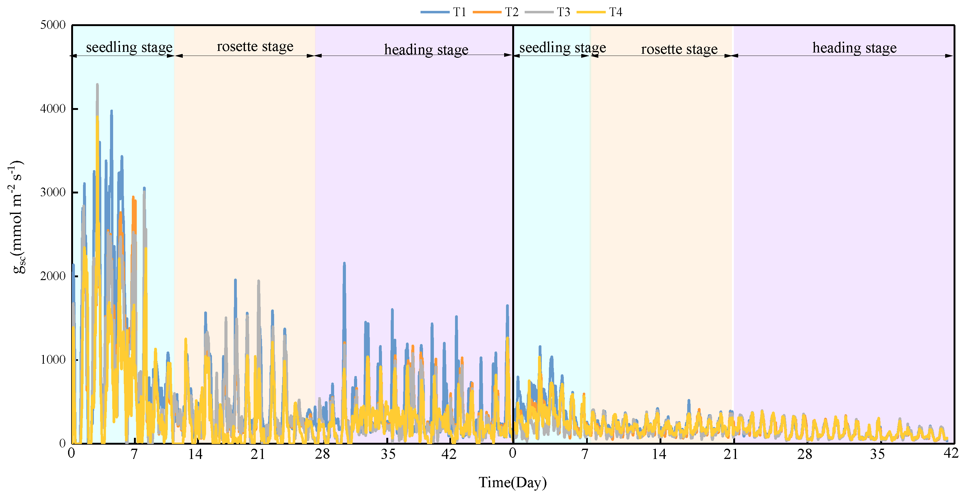 Water 14 00673 g009 550