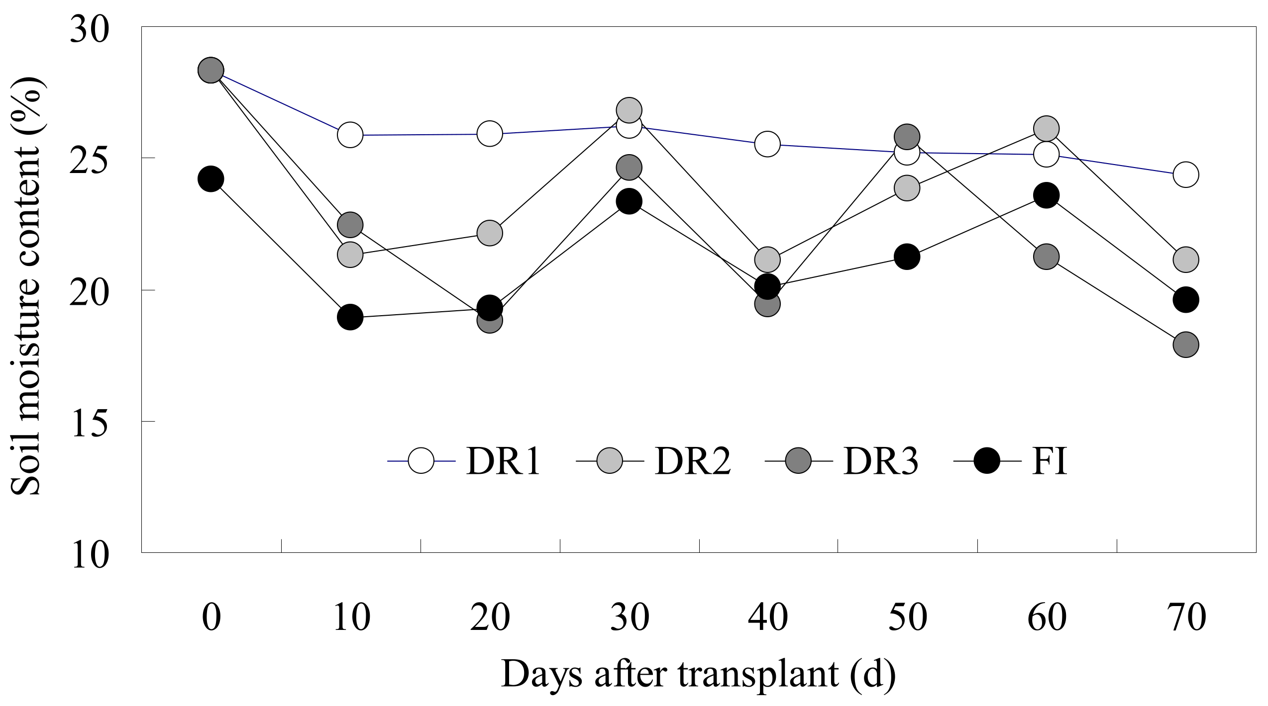 Water 14 00675 g003 550
