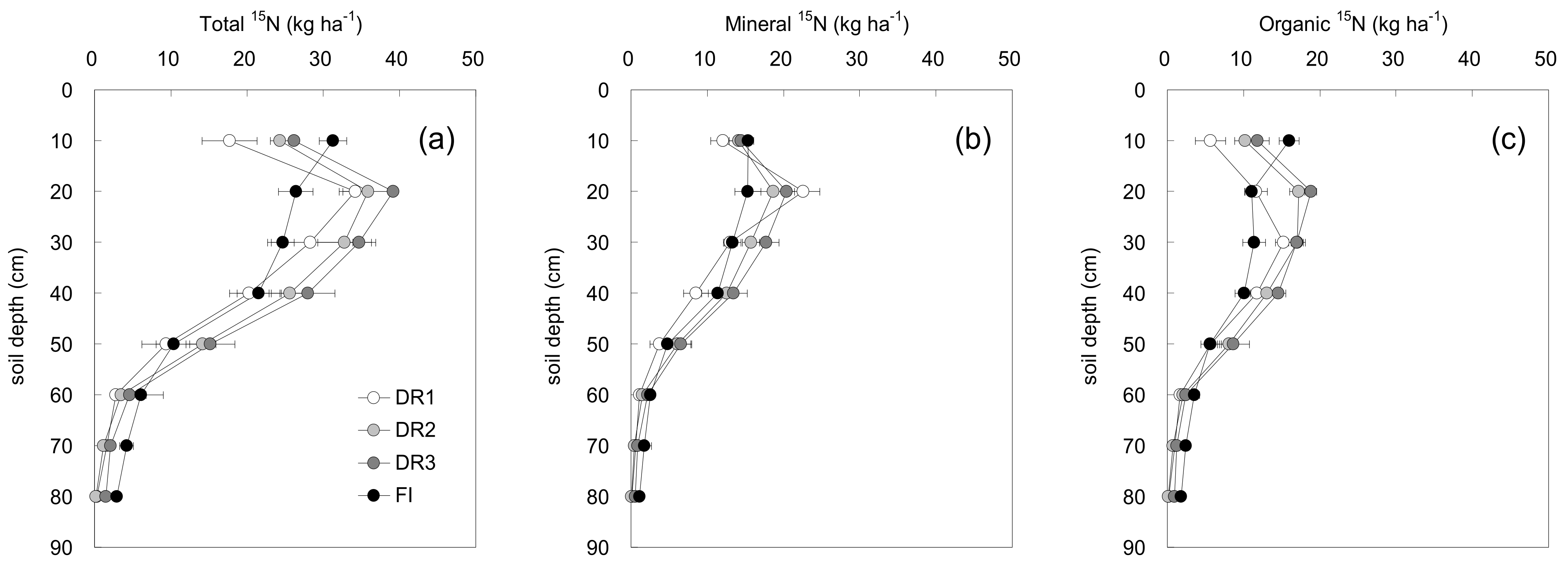 Water 14 00675 g004 550