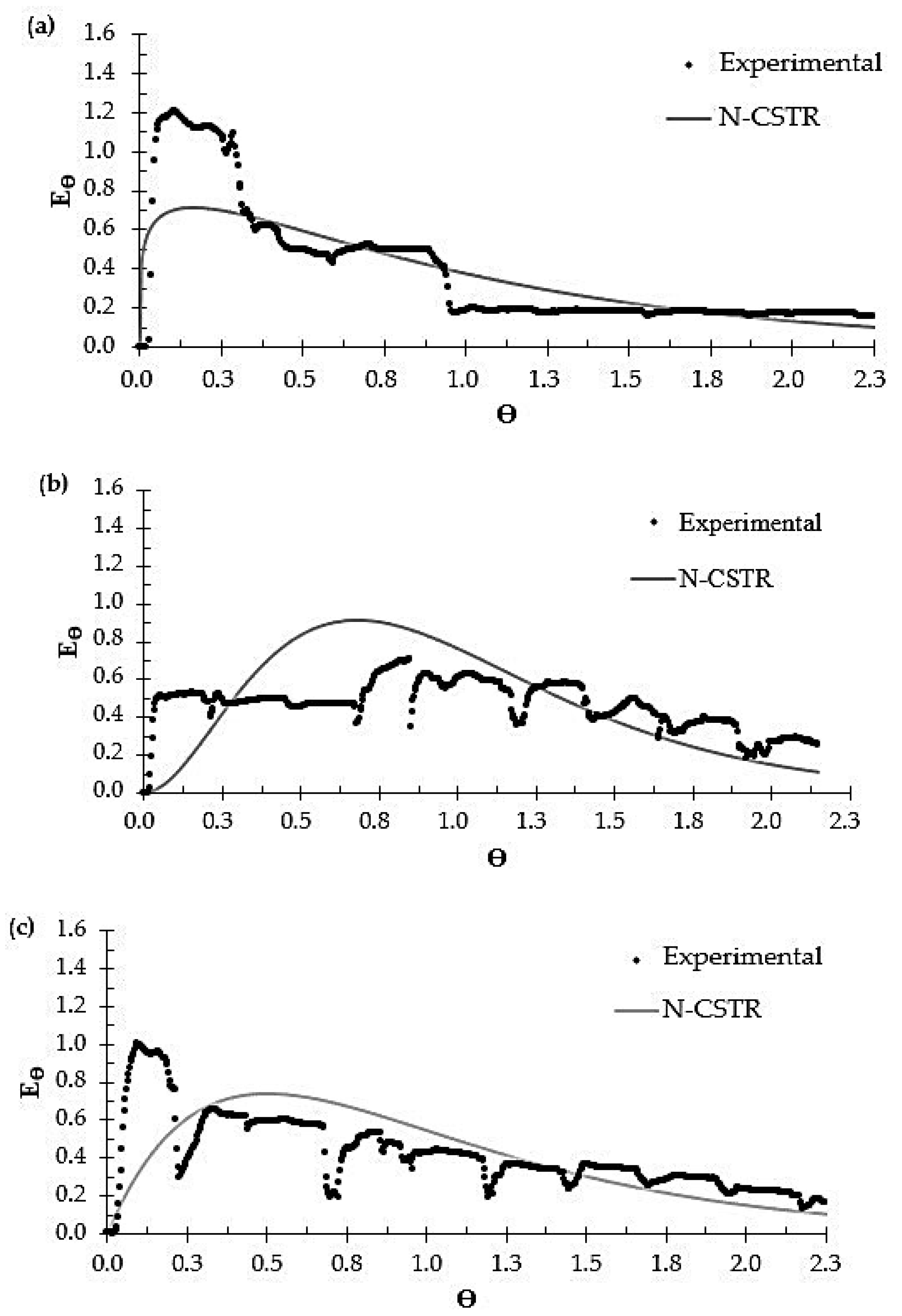 Water 14 00681 g002 Water 14 00681 g002