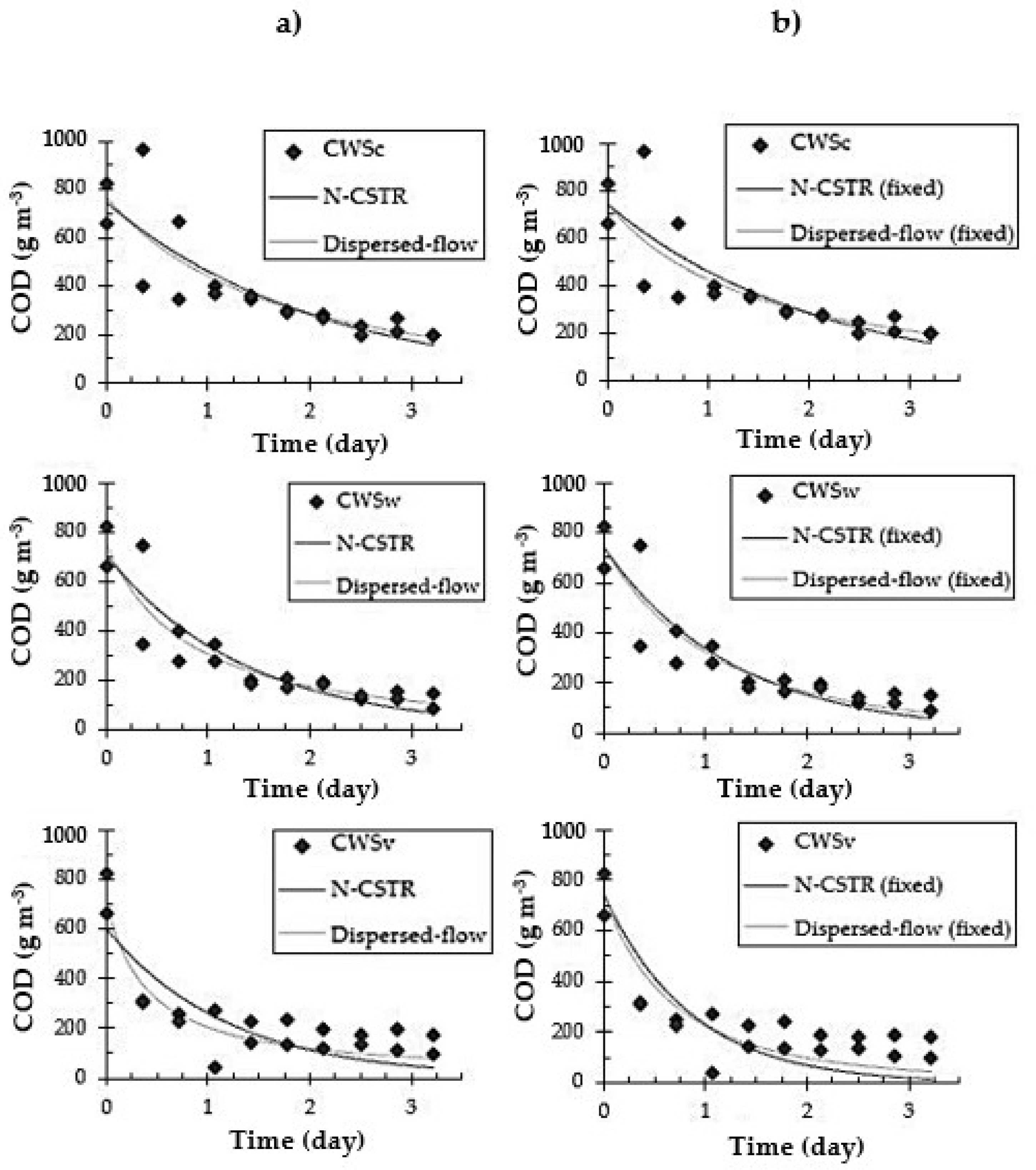 Water 14 00681 g003 Water 14 00681 g003