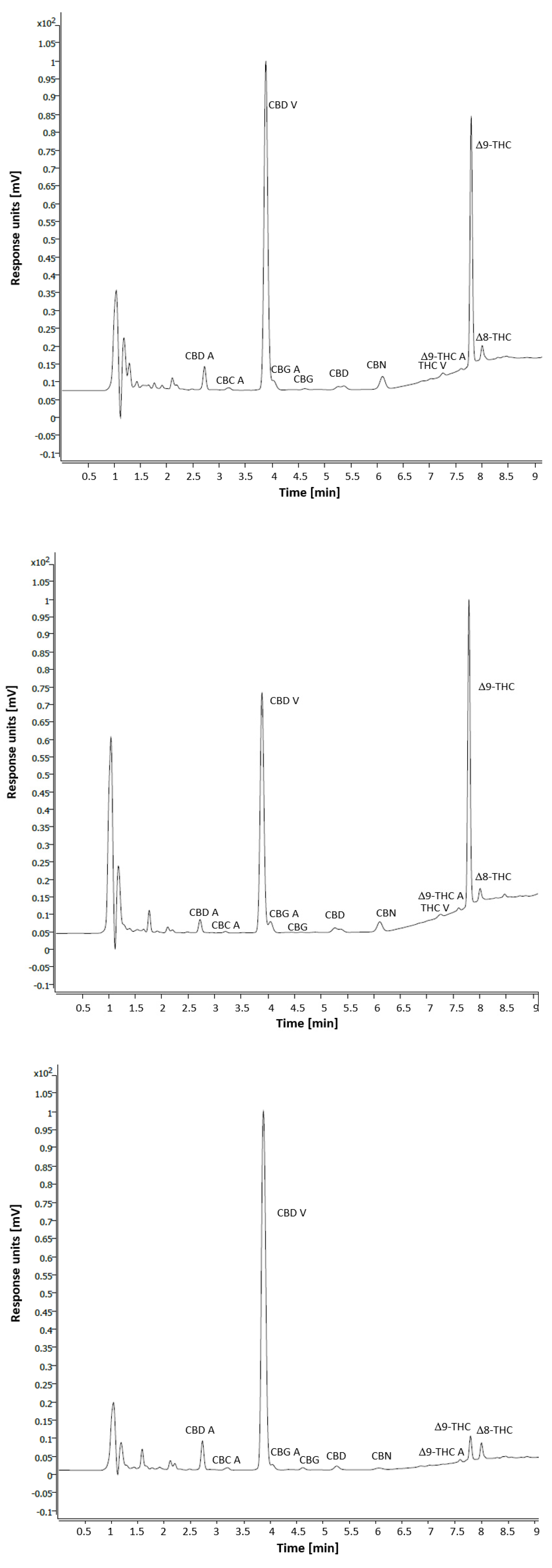 Water 14 00688 g002b