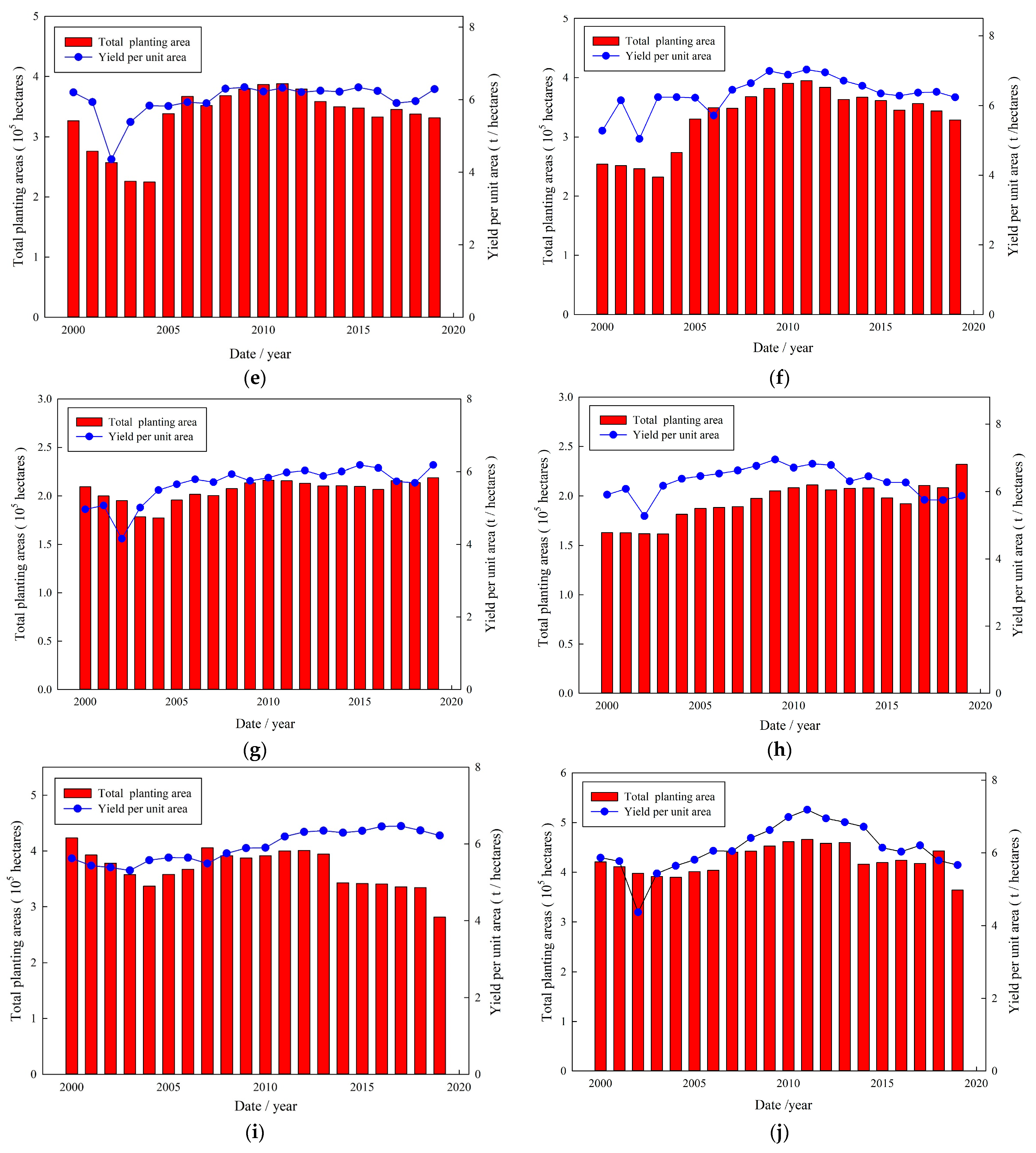 Water 14 00689 g002b