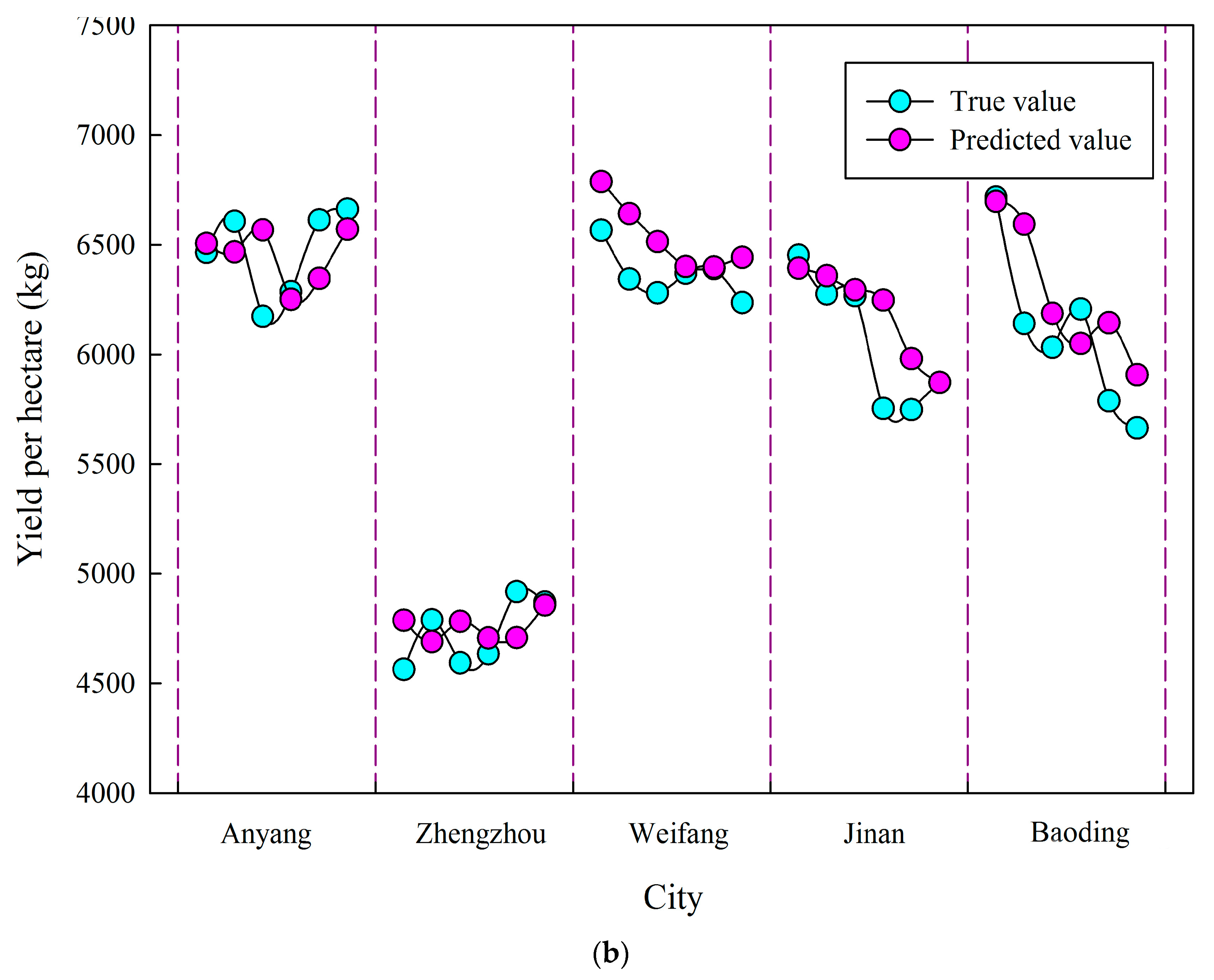 Water 14 00689 g005b