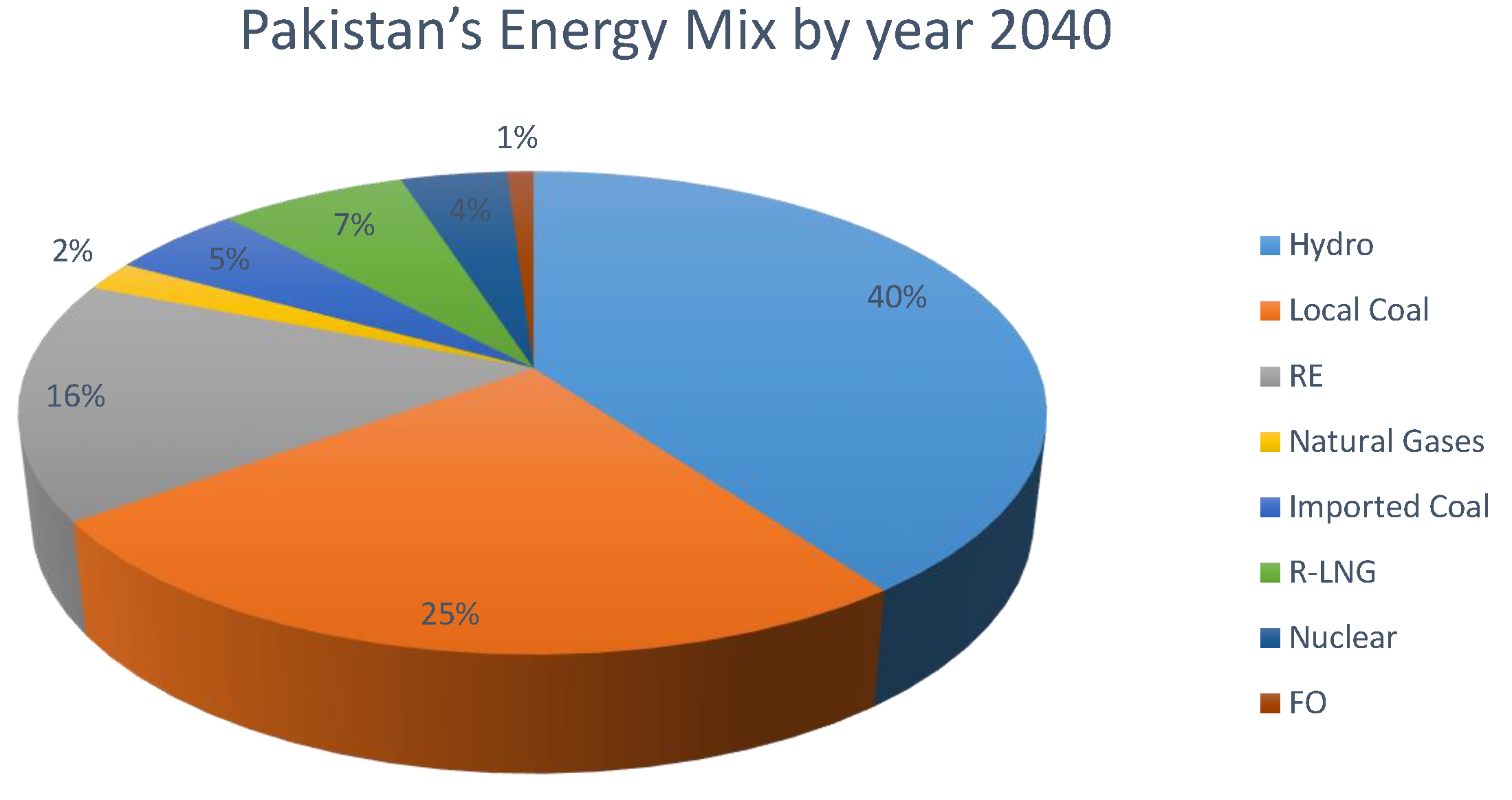 Water 14 00702 g007 550