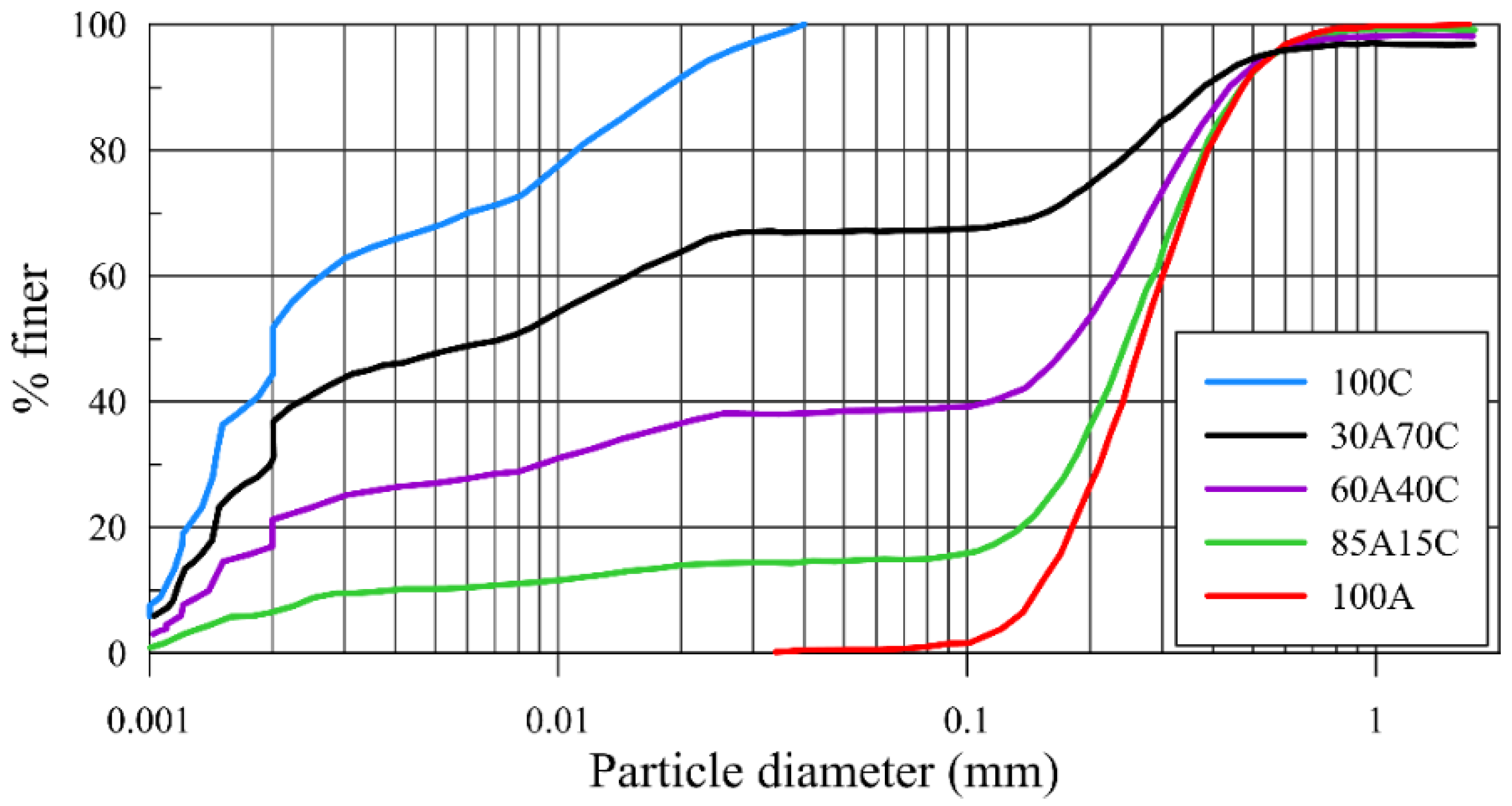 Water 14 00704 g002 550