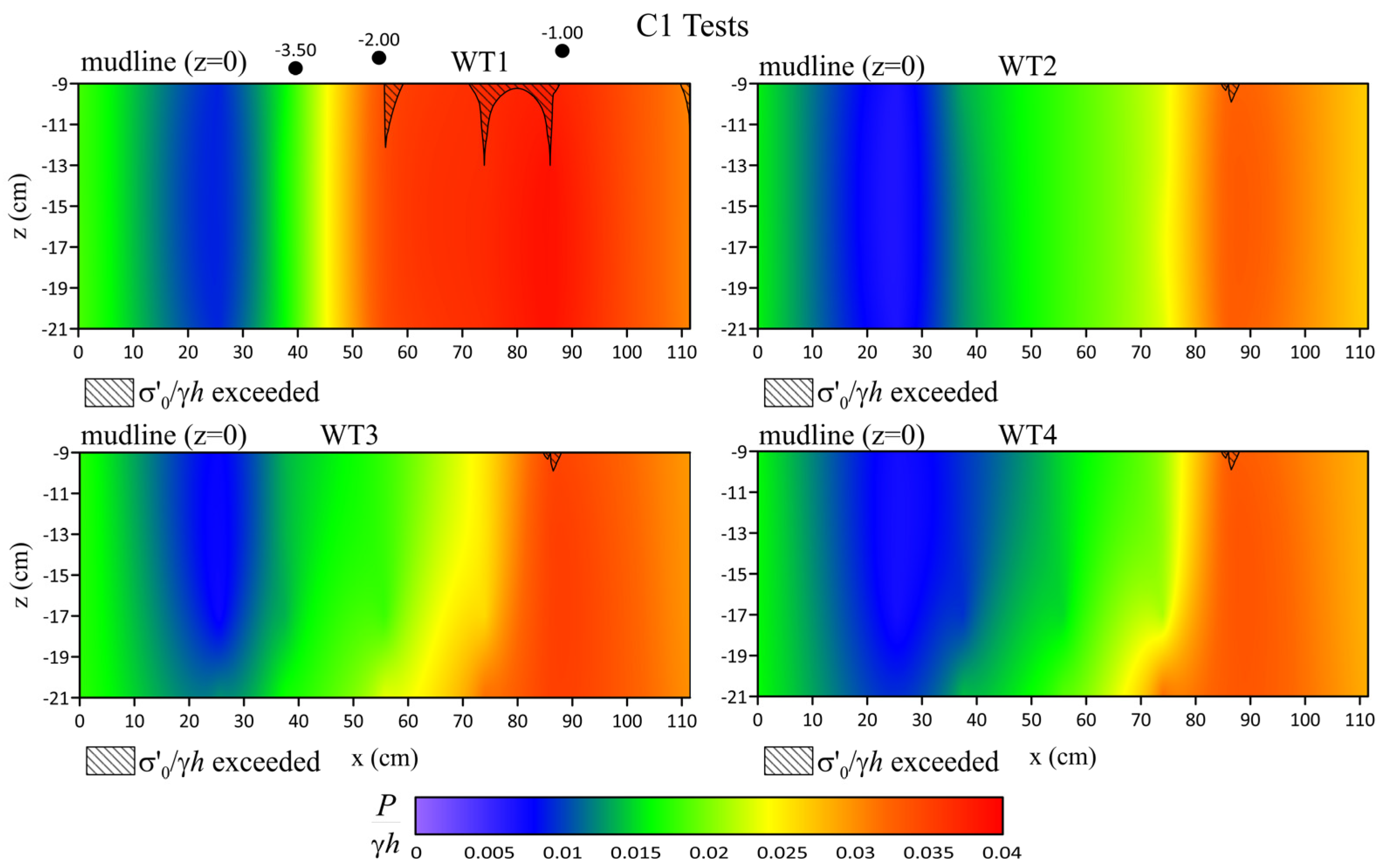 Water 14 00704 g006 550