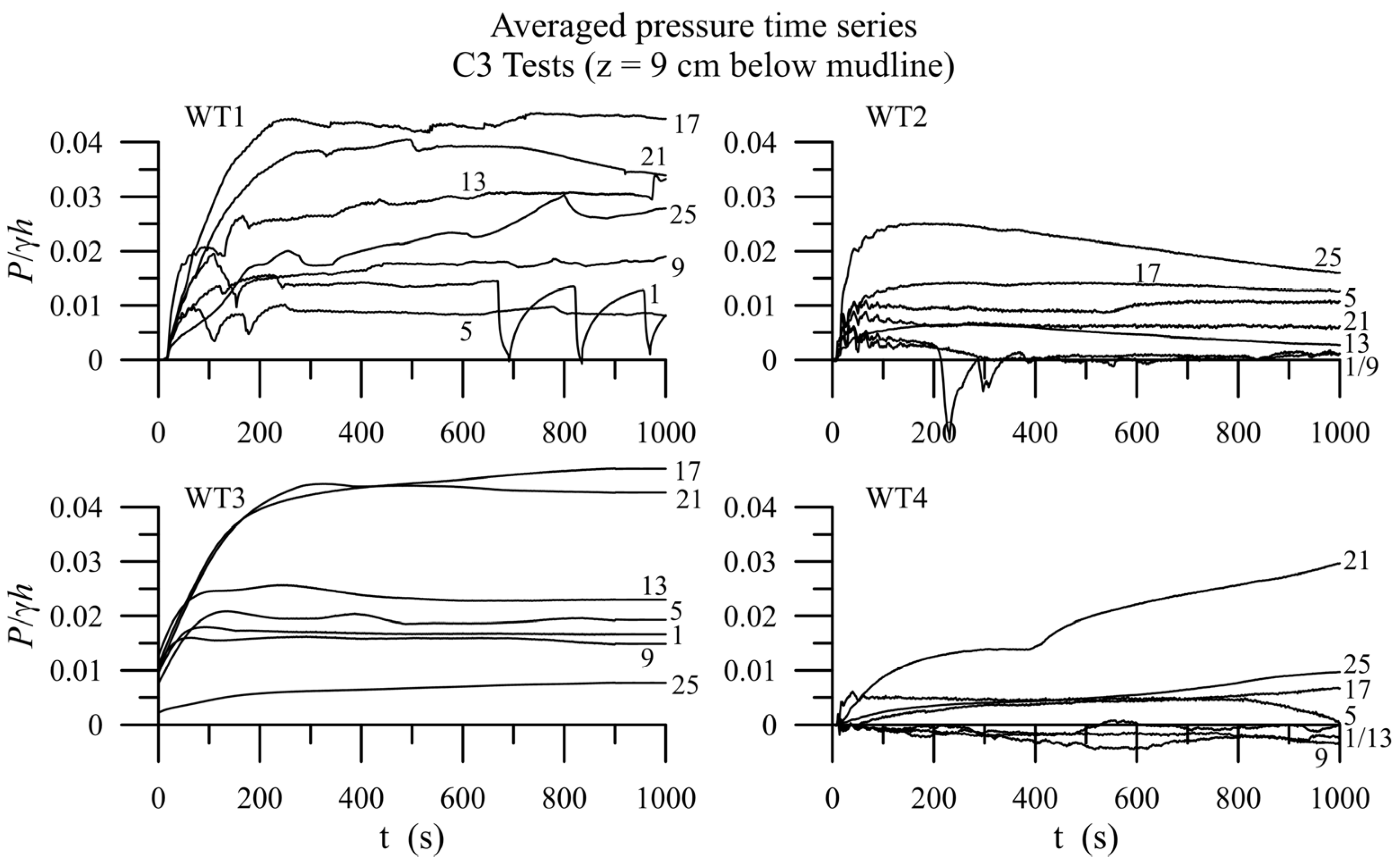 Water 14 00704 g010 550