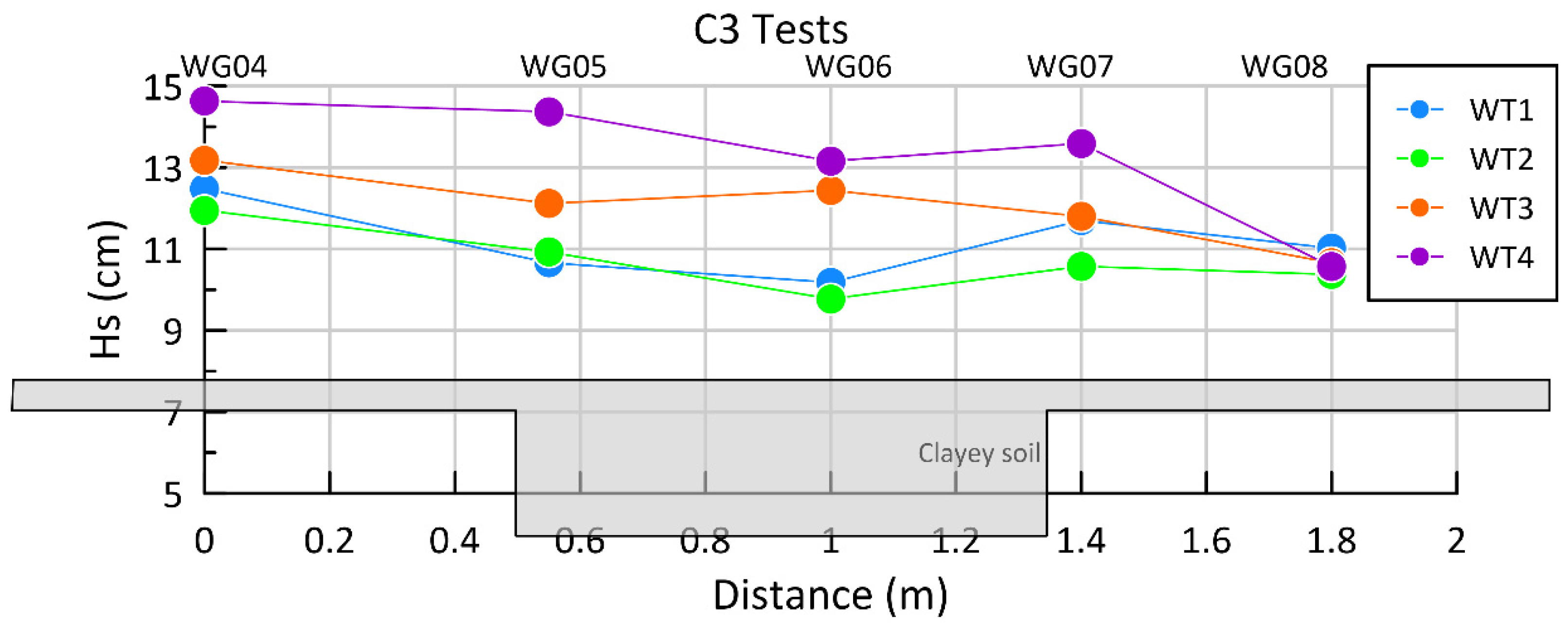 Water 14 00704 g011 550