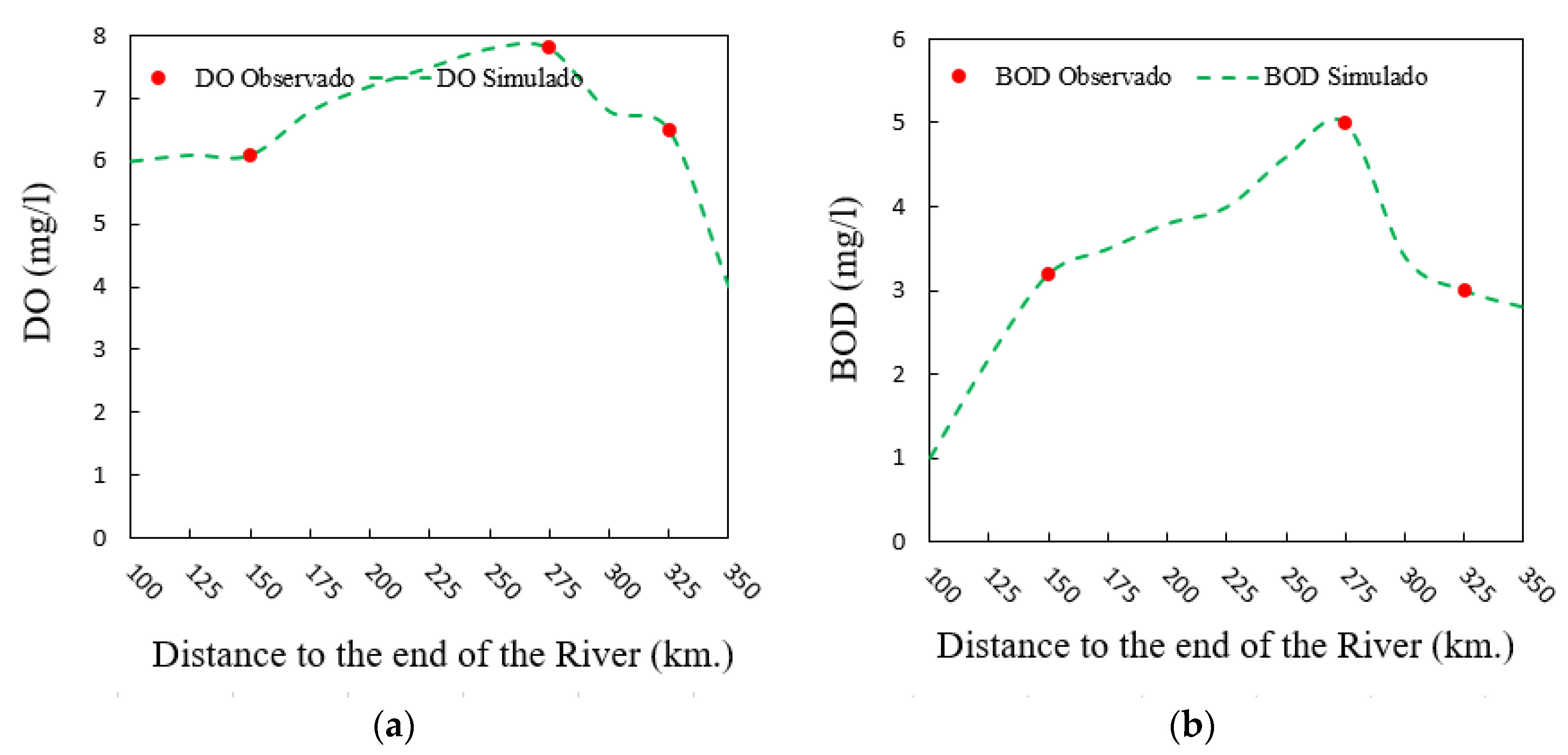 Water 14 00705 g010 550