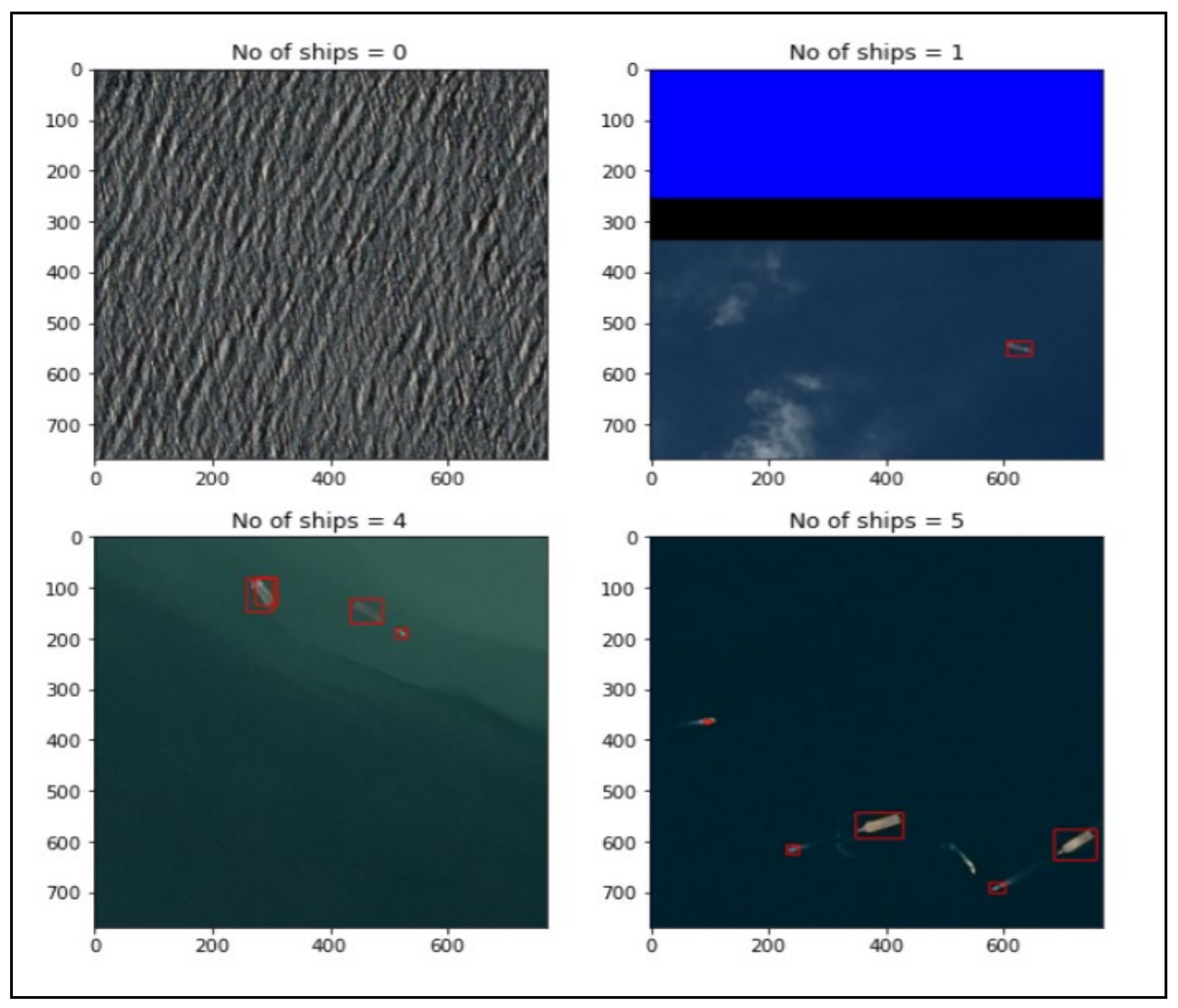 Water 14 00707 g003 550