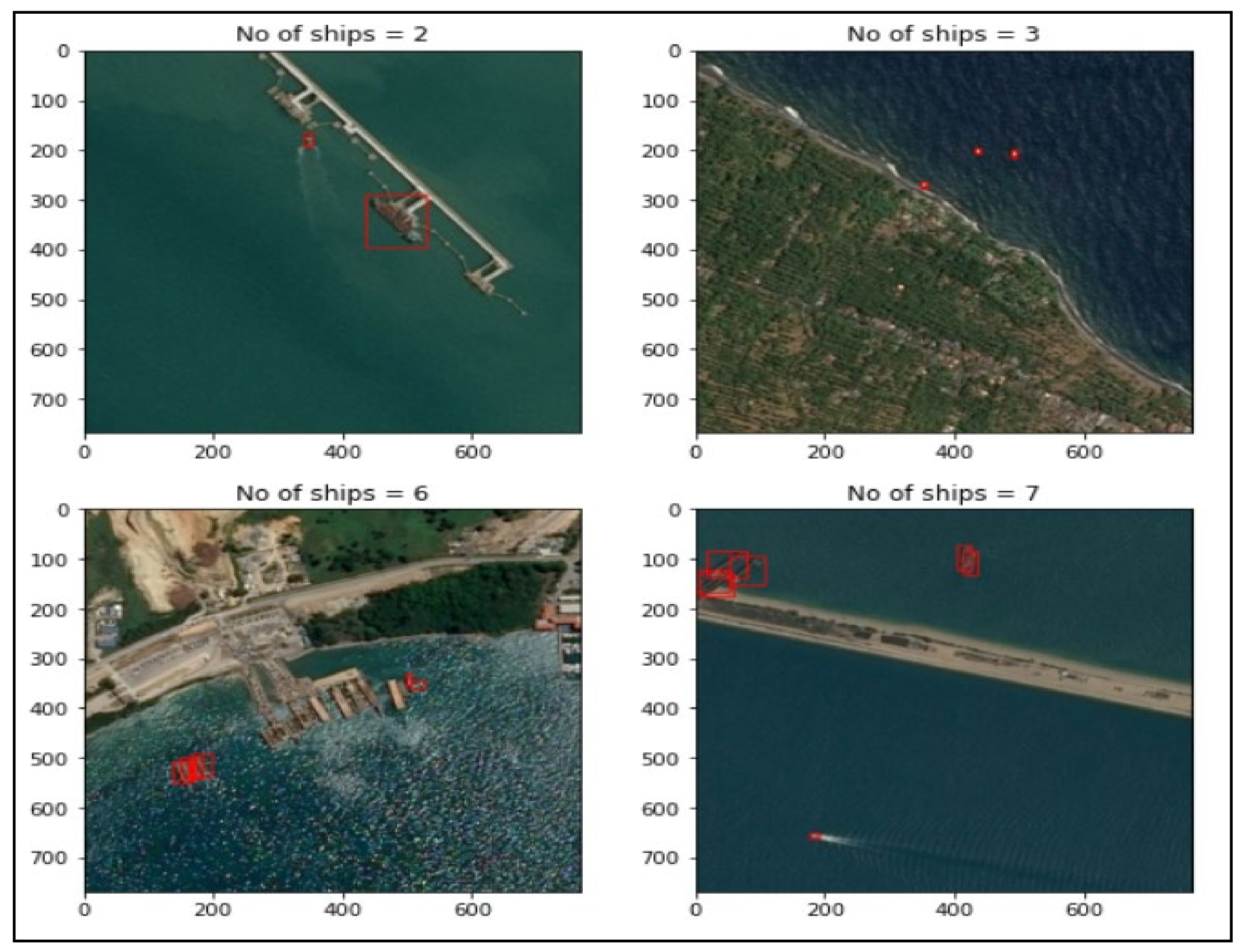 Water 14 00707 g004 550