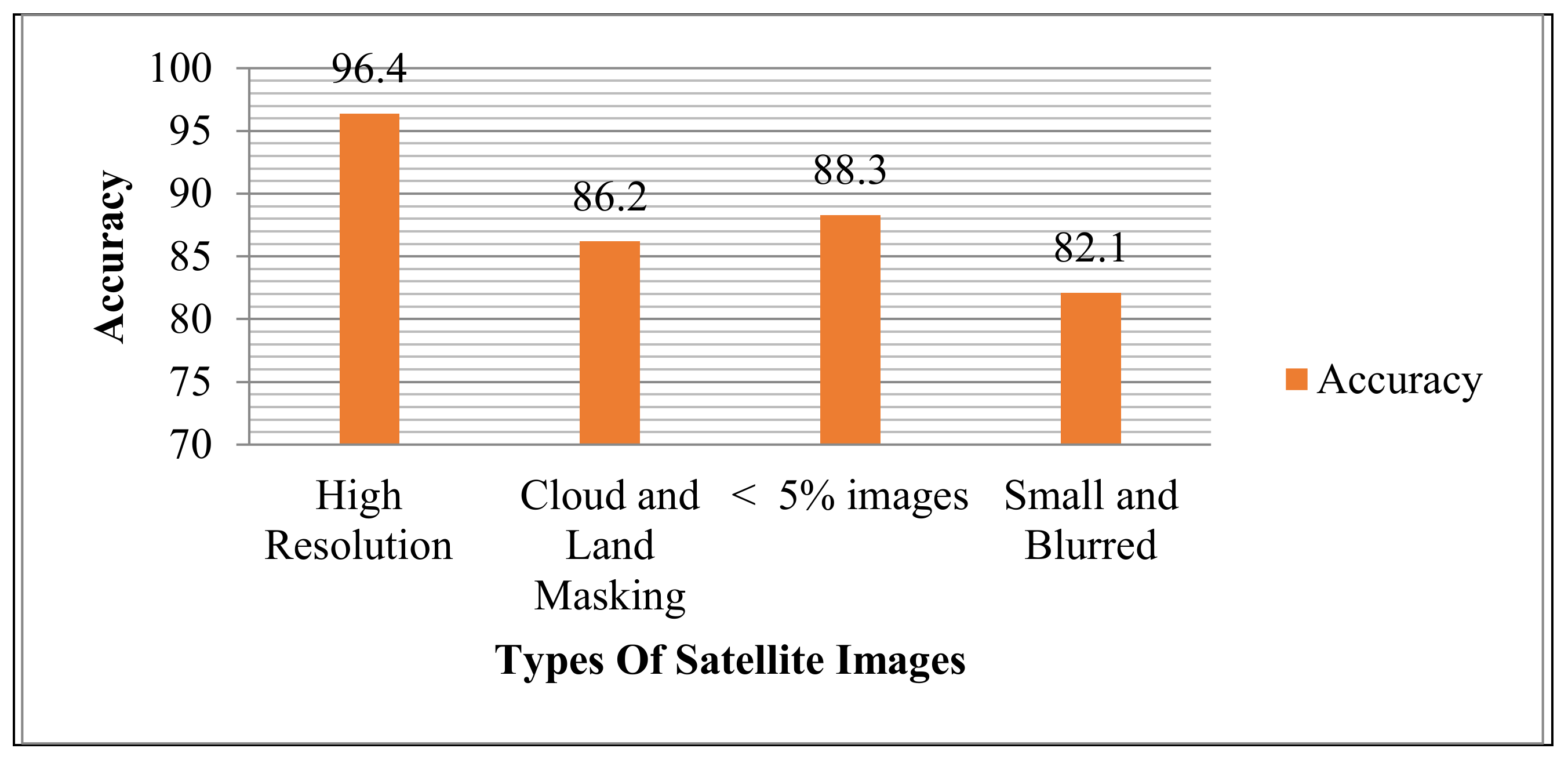 Water 14 00707 g007 550