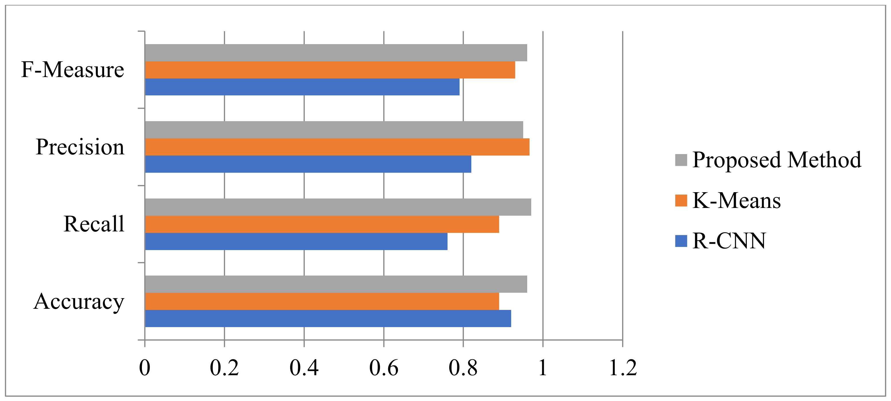 Water 14 00707 g008 550